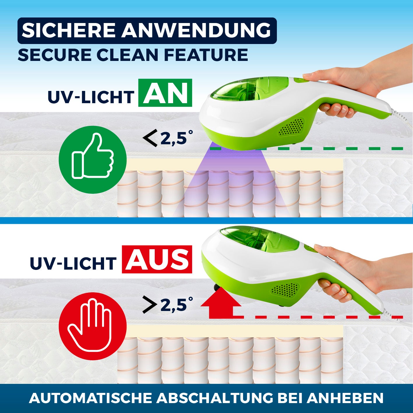 Milbensauger Vibration - HEPA-13-Filter - weiß/limegreen mit sicherer UV-C-Licht-Aktivierung nur bei Kontakt zur Oberfläche.