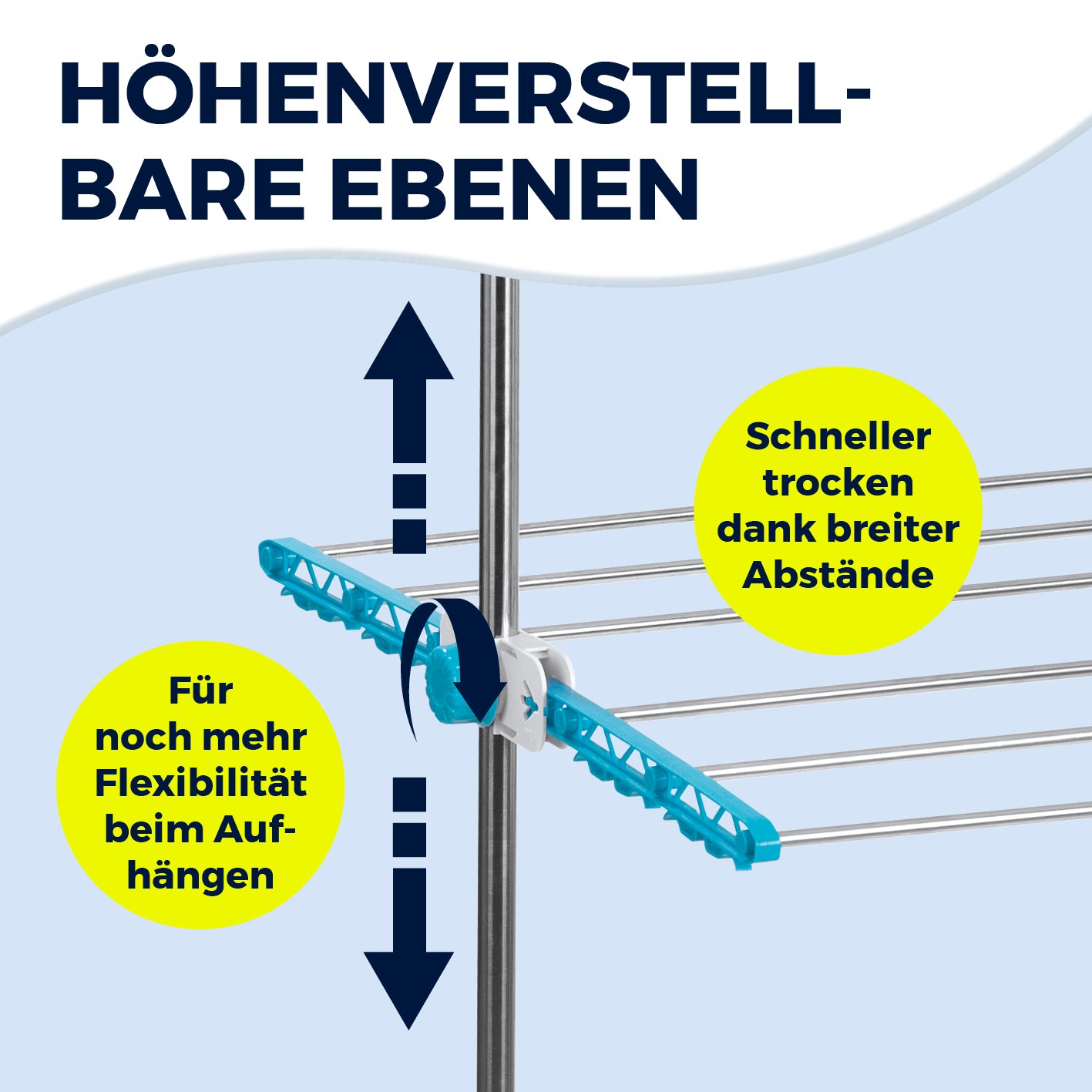 Elektro-Wäscheständer 900 mit höhenverstellbaren Ebenen für flexible Aufhängung und schnelles Trocknen durch breite Abstände.