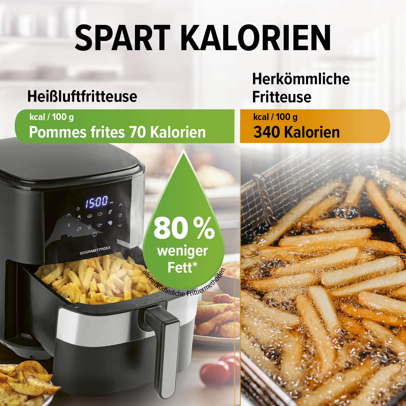 GOURMETmaxx Heißluftfritteuse - 6,2 l mit 80% weniger Fett beim Frittieren und 70 Kalorien pro 100 g Pommes.