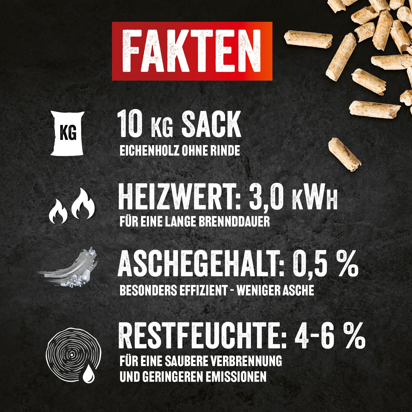 Grillpellets Eichenholz 10 kg Sack mit hohem Heizwert, niedrigem Aschegehalt und Restfeuchte für effizientes Grillen.