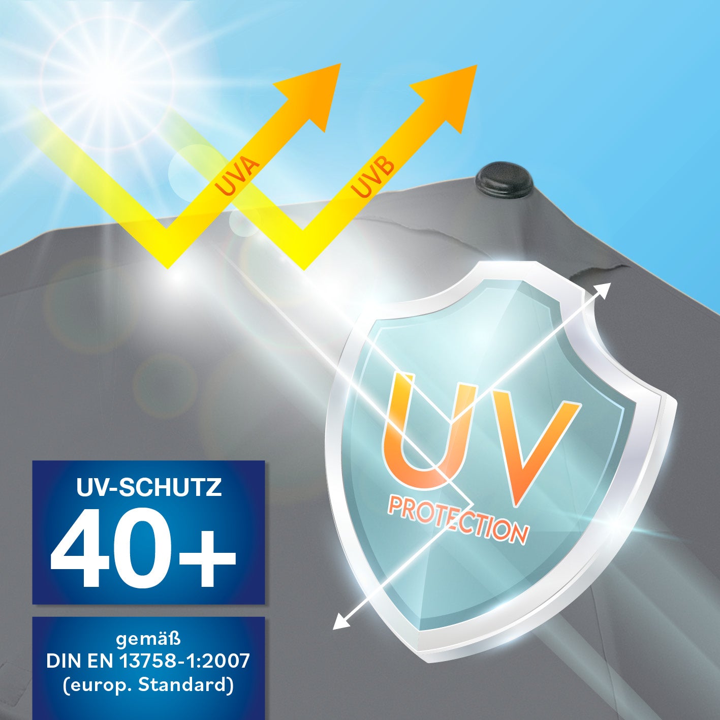 EASYmaxx Sonnenschirm - rechteckig, grau mit UV-Schutz 40+ bietet optimalen Schatten und Schutz vor Sonneneinstrahlung.