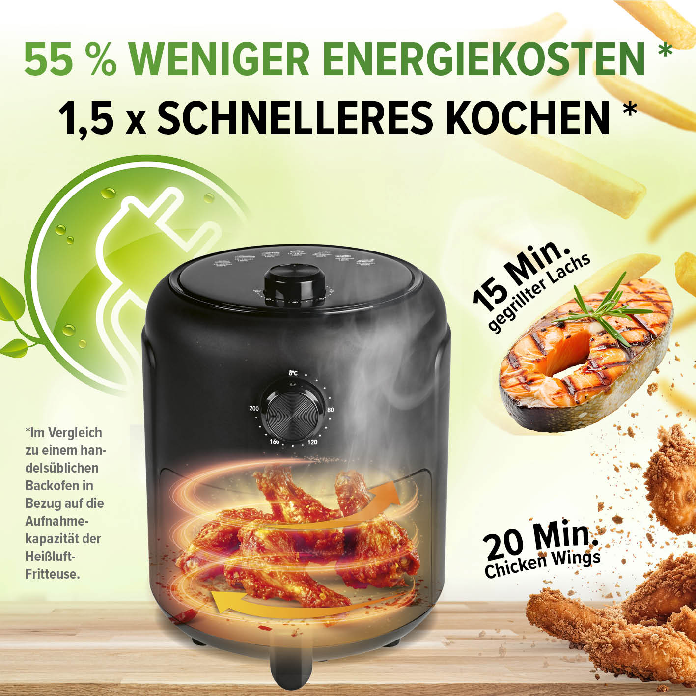 Heißluftfritteuse - 2,3 l mit 360°-Luftzirkulation, 1000 W, energiesparend und 1,5x schneller als Backofen für fettarmes Frittieren.