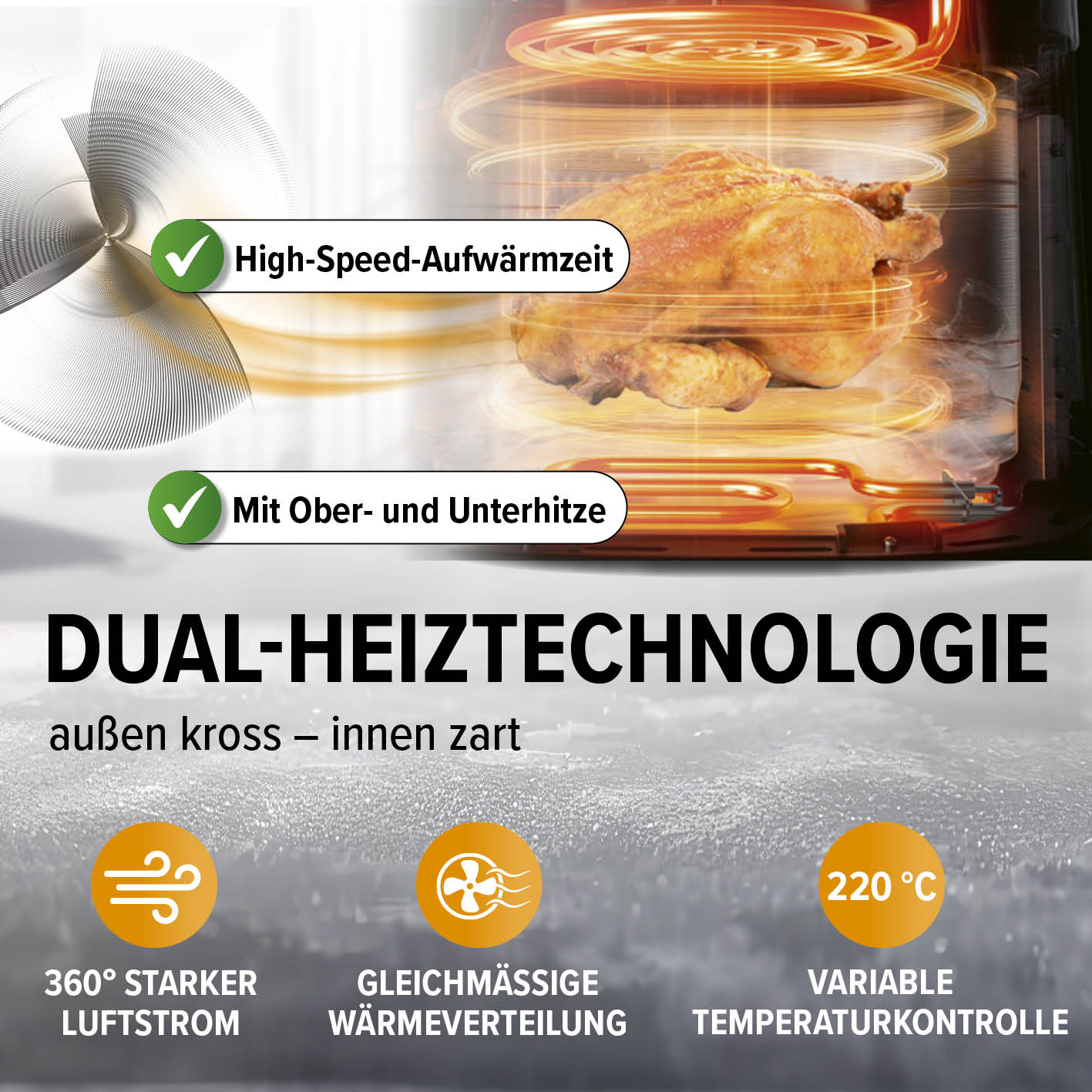 Heißluftfritteuse - 7,5 l mit Dual-Heiztechnologie, 360° Luftstrom, Ober-/Unterhitze und schneller Aufwärmzeit bis 220 °C.