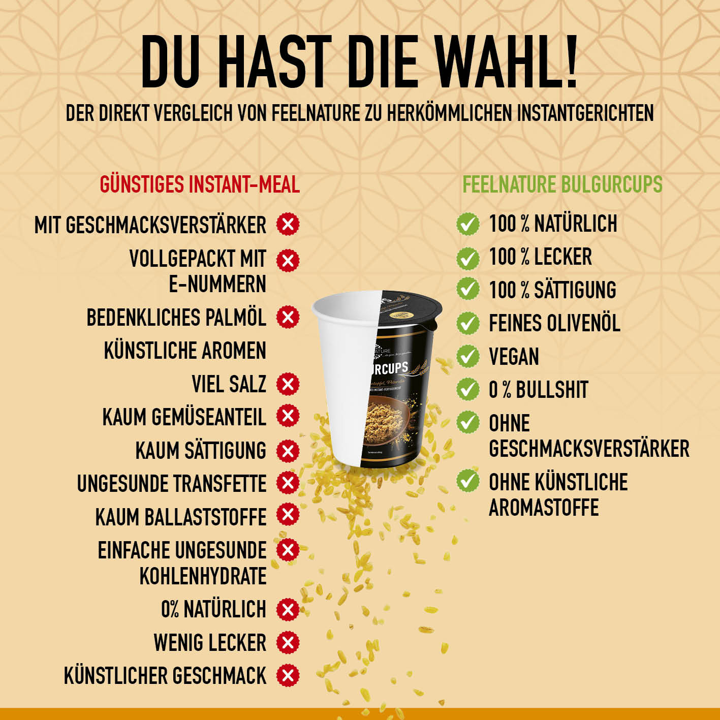 Bulgurcups - 12er Try-Me-Set mit Kisir, Vegetables & Subtropical vegan, natürlich, ohne Geschmacksverstärker, schnelle 5-Minuten-Gerichte.