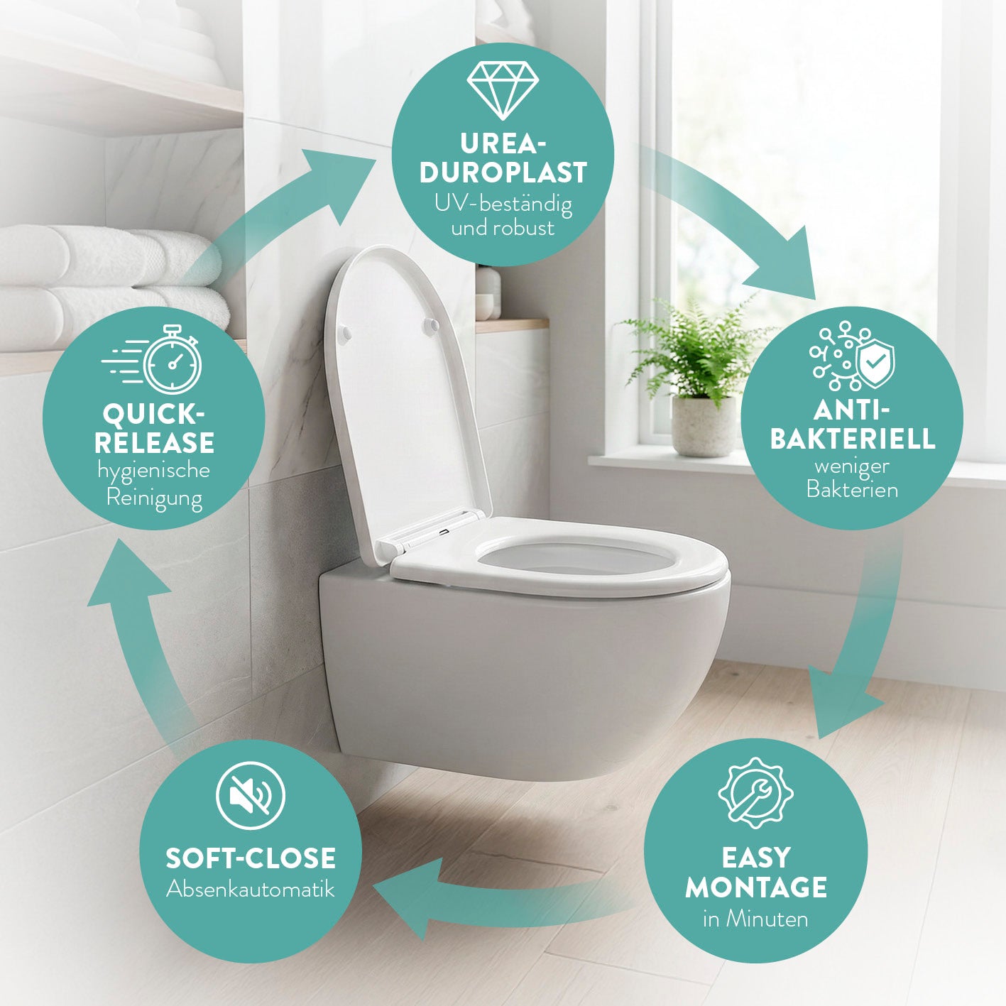 Premium Toilettendeckel - D-Form - Weiß