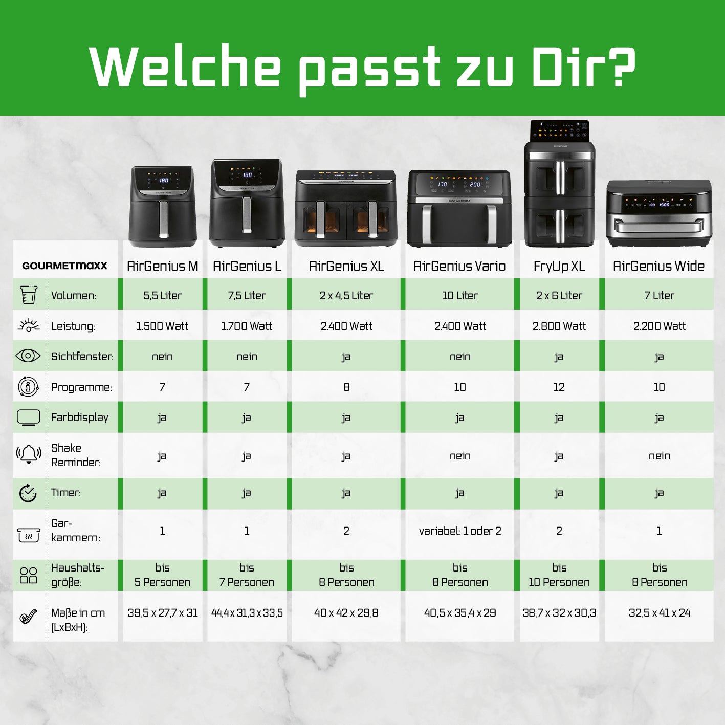 Produktvergleichstabelle mit technischen Daten zu FryUp XL Vertikale Doppelkammer-Heißluftfritteuse mit Sichtfenster - 12 L und weiteren Modellen.
