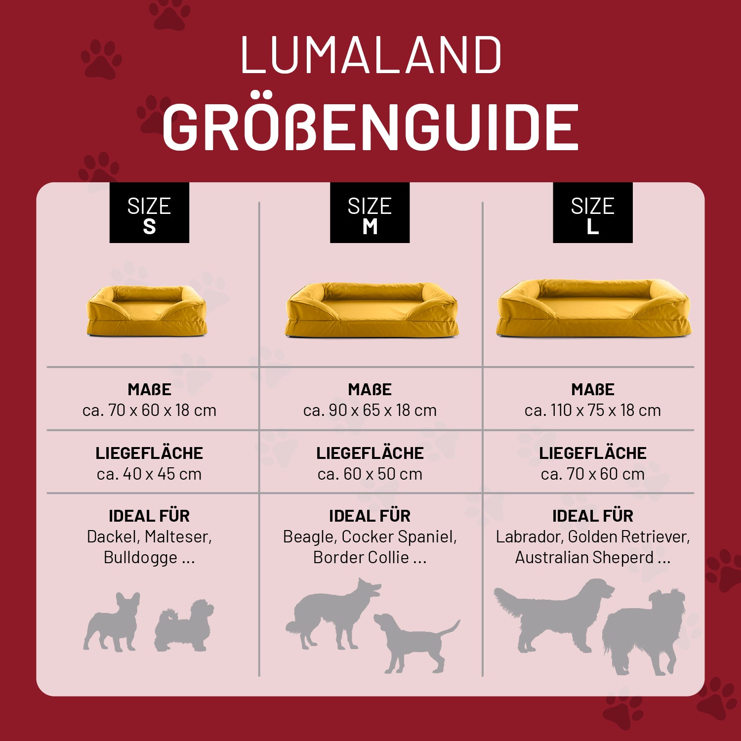 LUMALAND Größenguide mit Komfort-Hundebett aus der LUMALAND Outdoor-Kollektion Gr. S 70 x 60 cm Senfgelb und Größenempfehlungen