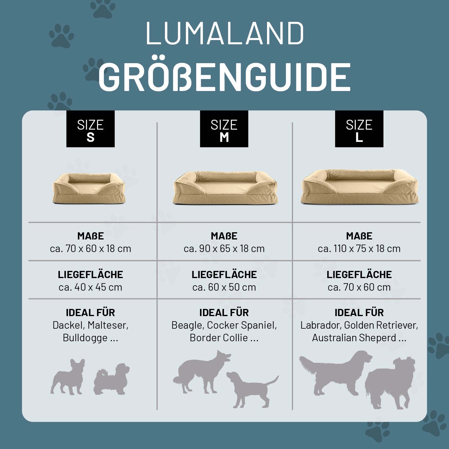 Größenguide für Komfort-Hundebett aus der LUMALAND Outdoor-Kollektion - Gr. L - 110 x 75 cm - Beige mit Maßen und Hunderassen.