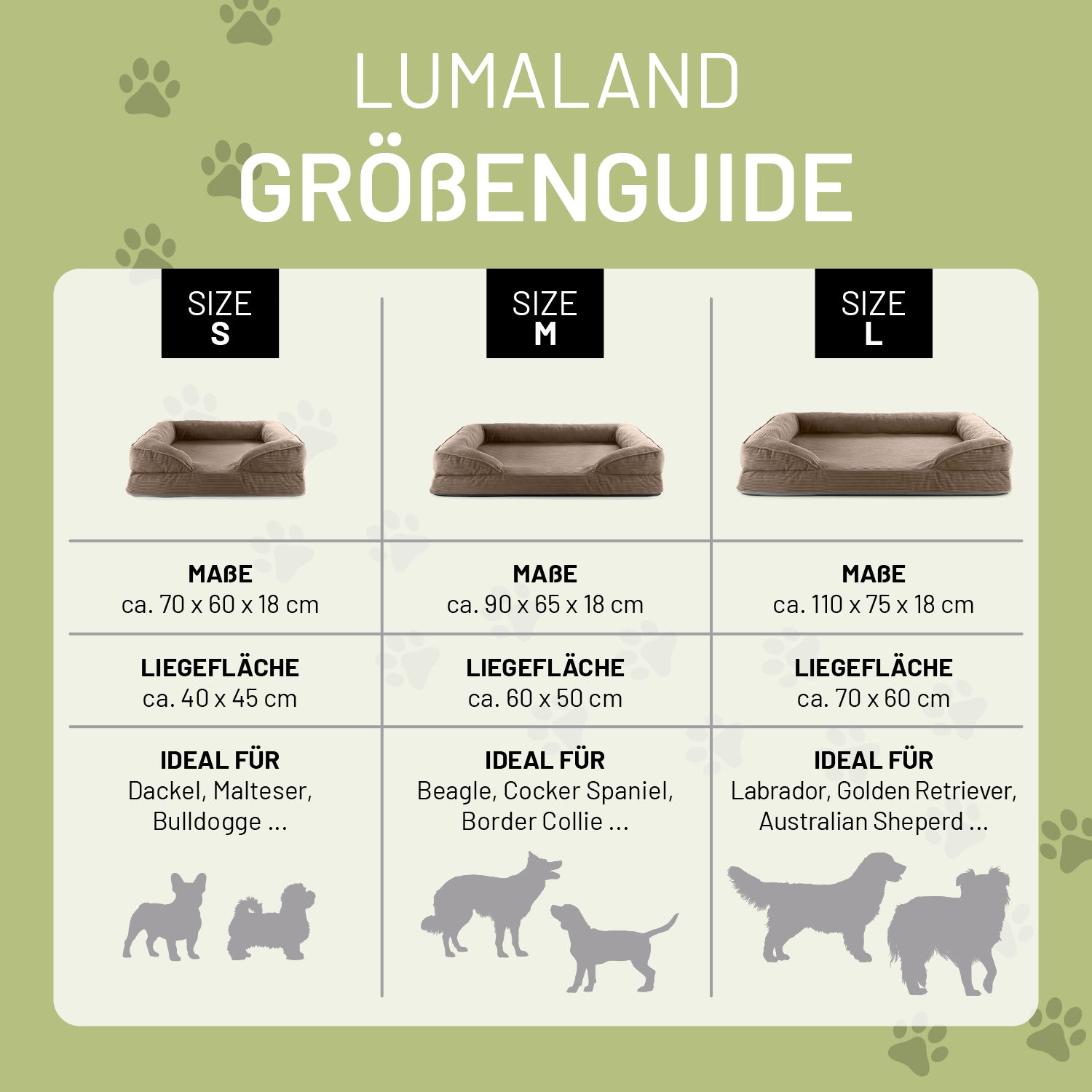 Komfort-Hundebett aus der LUMALAND Cord-Reihe - Gr. S - 70 x 60 cm - Grau mit extrahohen Rand und rutschfestem Boden.