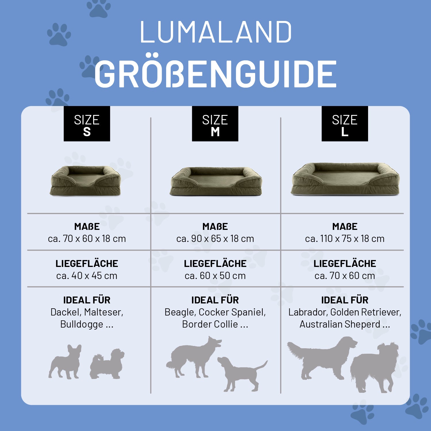 Komfort-Hundebett aus der LUMALAND Cord-Reihe - Gr. M - 90 x 65 cm - Grau mit hohem Rand und rutschhemmendem Boden.