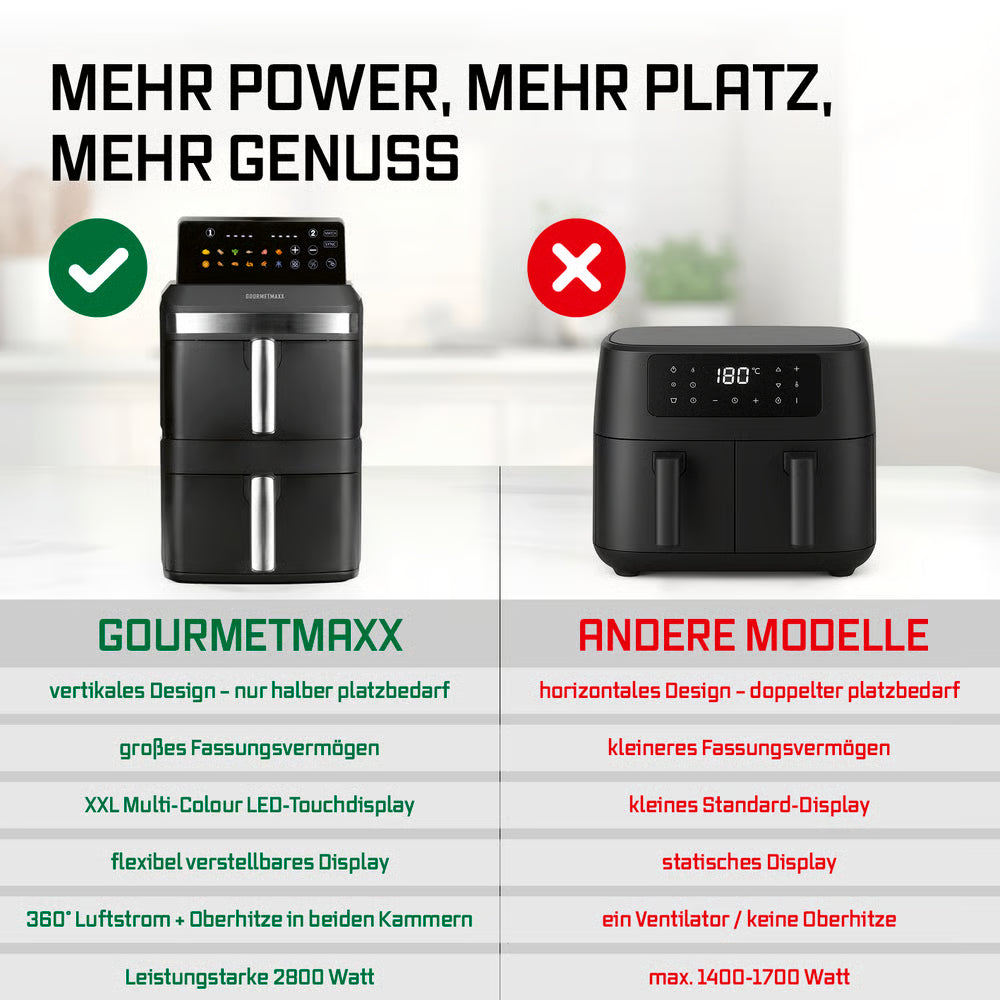 Vergleich der FryUp XL Vertikale Doppelkammer-Heißluftfritteuse mit anderen Modellen, zeigt Vorteile in Design und Leistung.