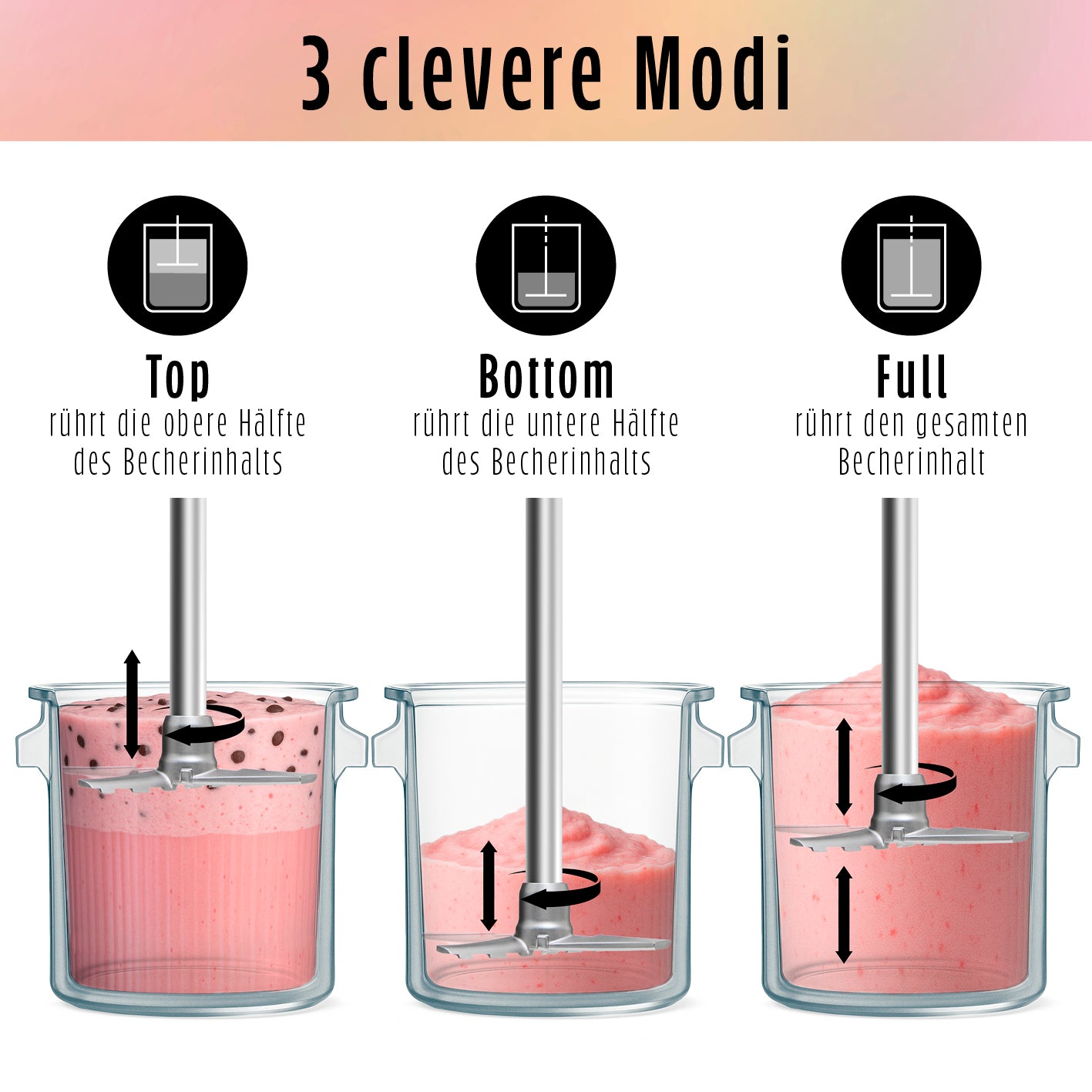 Eismaschine SmoothUp Touch zeigt 3 Modi zum Rühren: Top, Bottom und Full für gleichmäßiges Mischen im Becher.