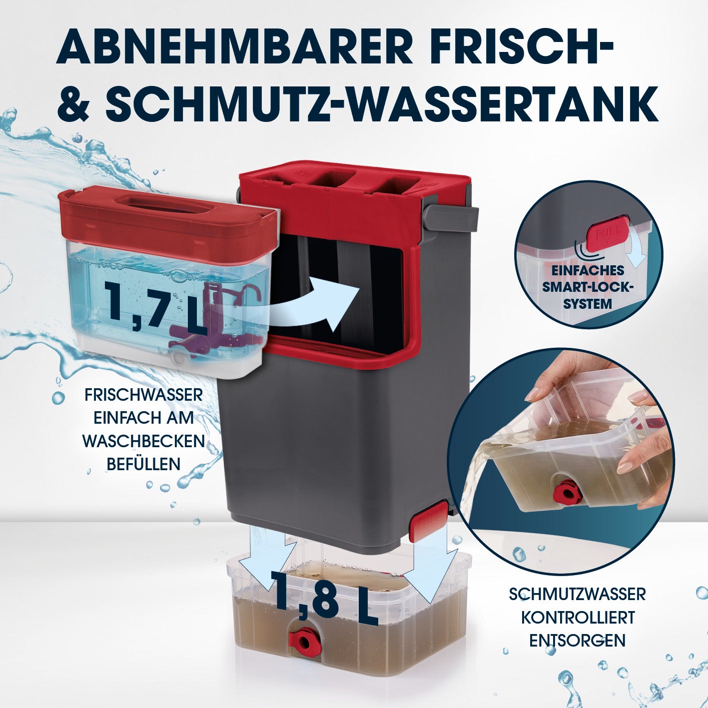 Komfort-Mopp DuoTank - grau-rot + Ersatz-Wischpad 2er-Set