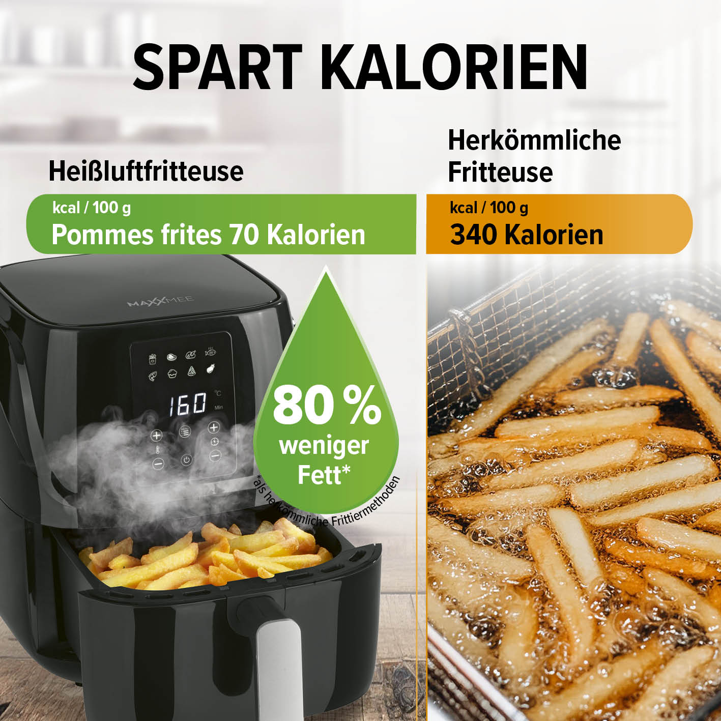 Heißluftfritteuse mit 80 % weniger Fett frittiert Pommes mit 70 Kalorien pro 100 g im Vergleich zur herkömmlichen Fritteuse.