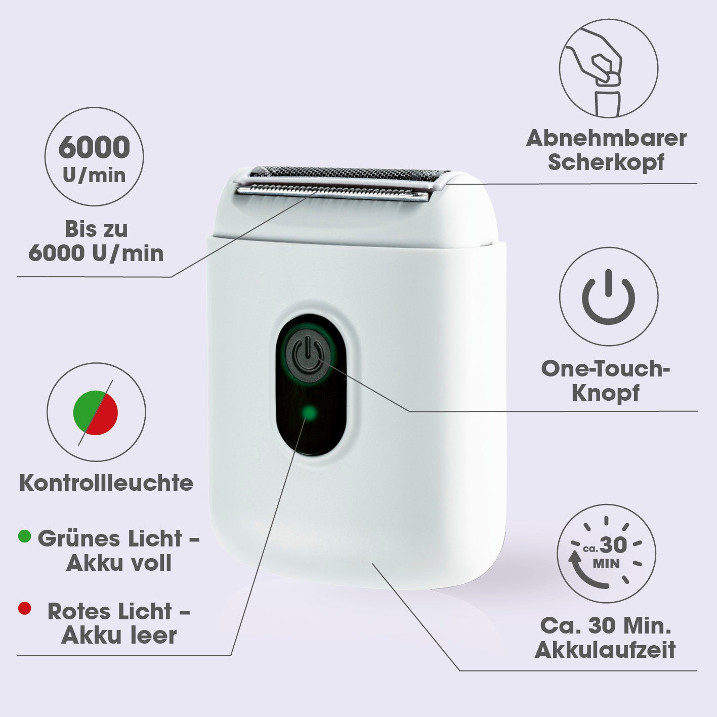 Damenrasierer - weiß/schwarz mit abnehmbarem Scherkopf, One-Touch-Knopf, bis zu 6000 U/min und ca. 30 Min. Akkulaufzeit.