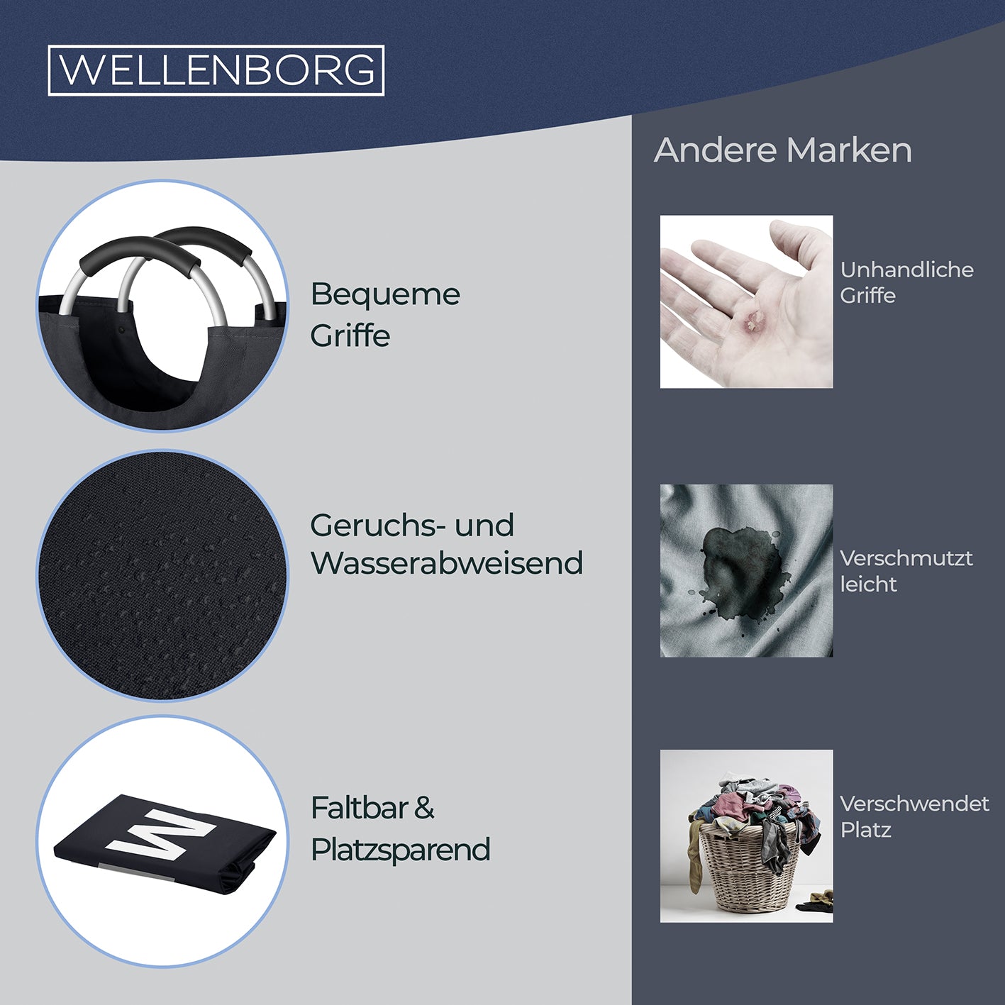 Faltbarer Wäschekorb - Schwarz - 82 Liter mit bequemen Griffen, wasserabweisend, faltbar und platzsparend von Wellenborg.