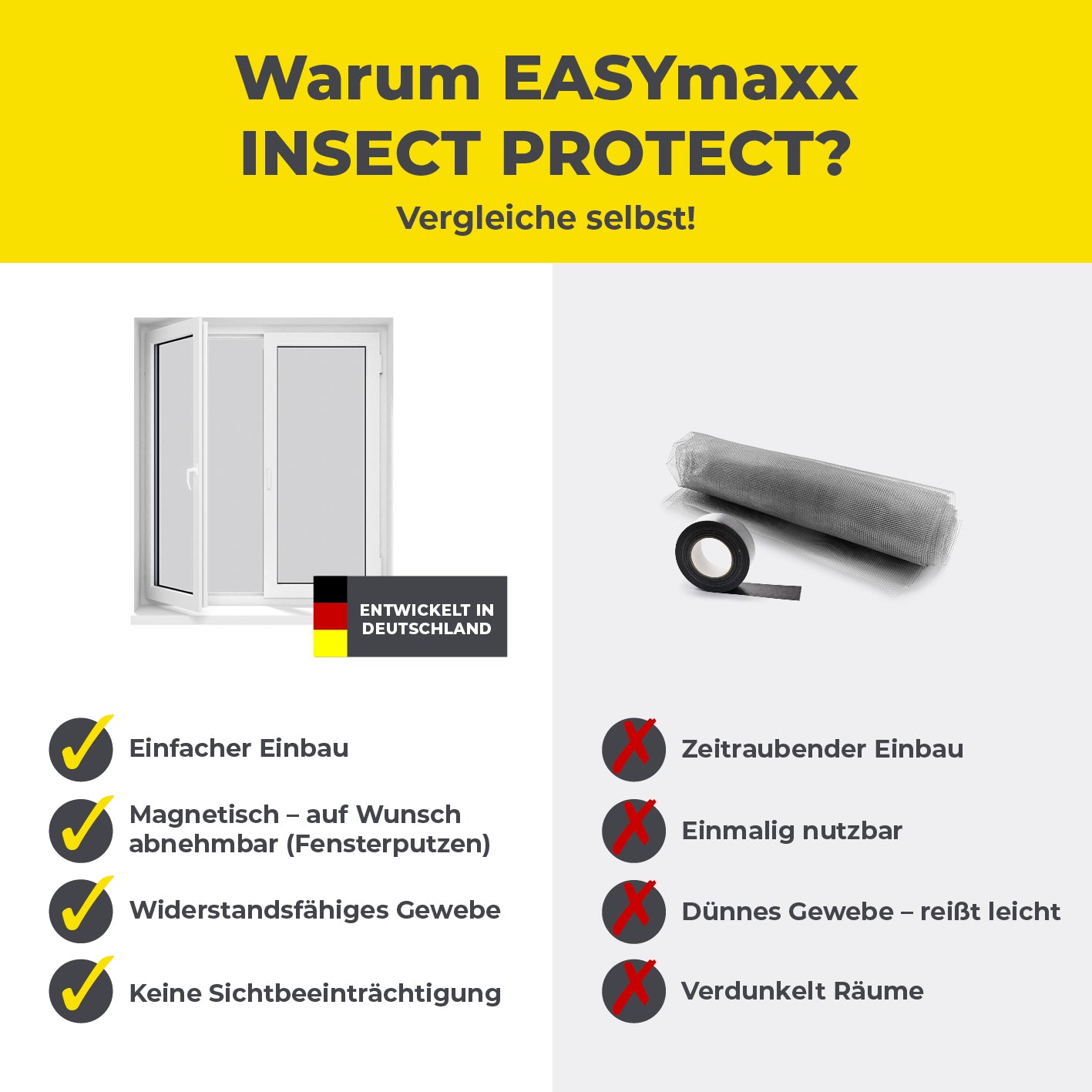 Insekten- & Pollenschutzgitter mit Magnetbefestigung - 4er-Set, einfach montierbar, magnetisch, luftdurchlässig, schützt vor Insekten und Pollen.