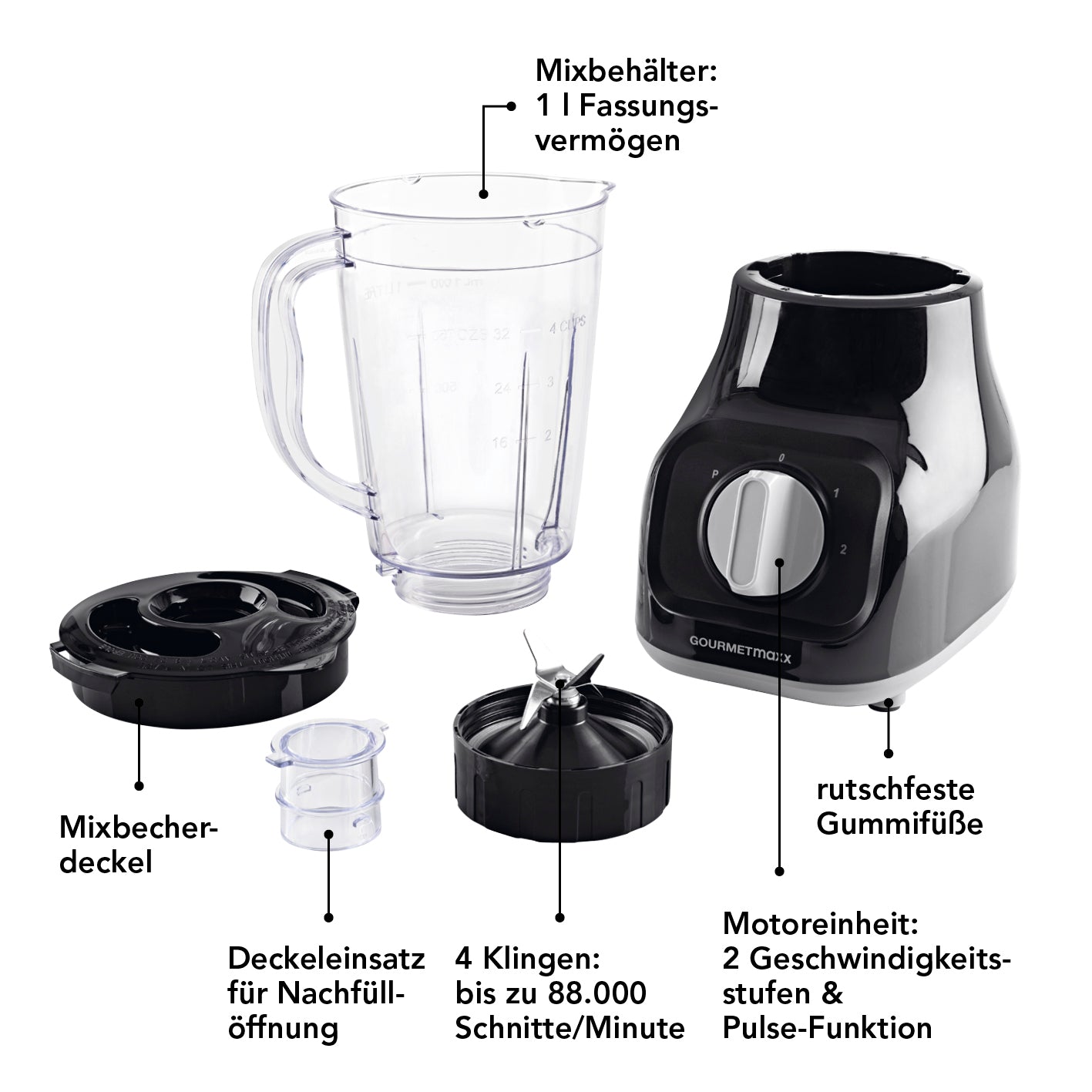 Standmixer - Einfaches Pürieren, Mixen & Zerkleinern mit 4 Edelstahlklingen, 2 Geschwindigkeitsstufen und rutschfesten Gummifüßen.
