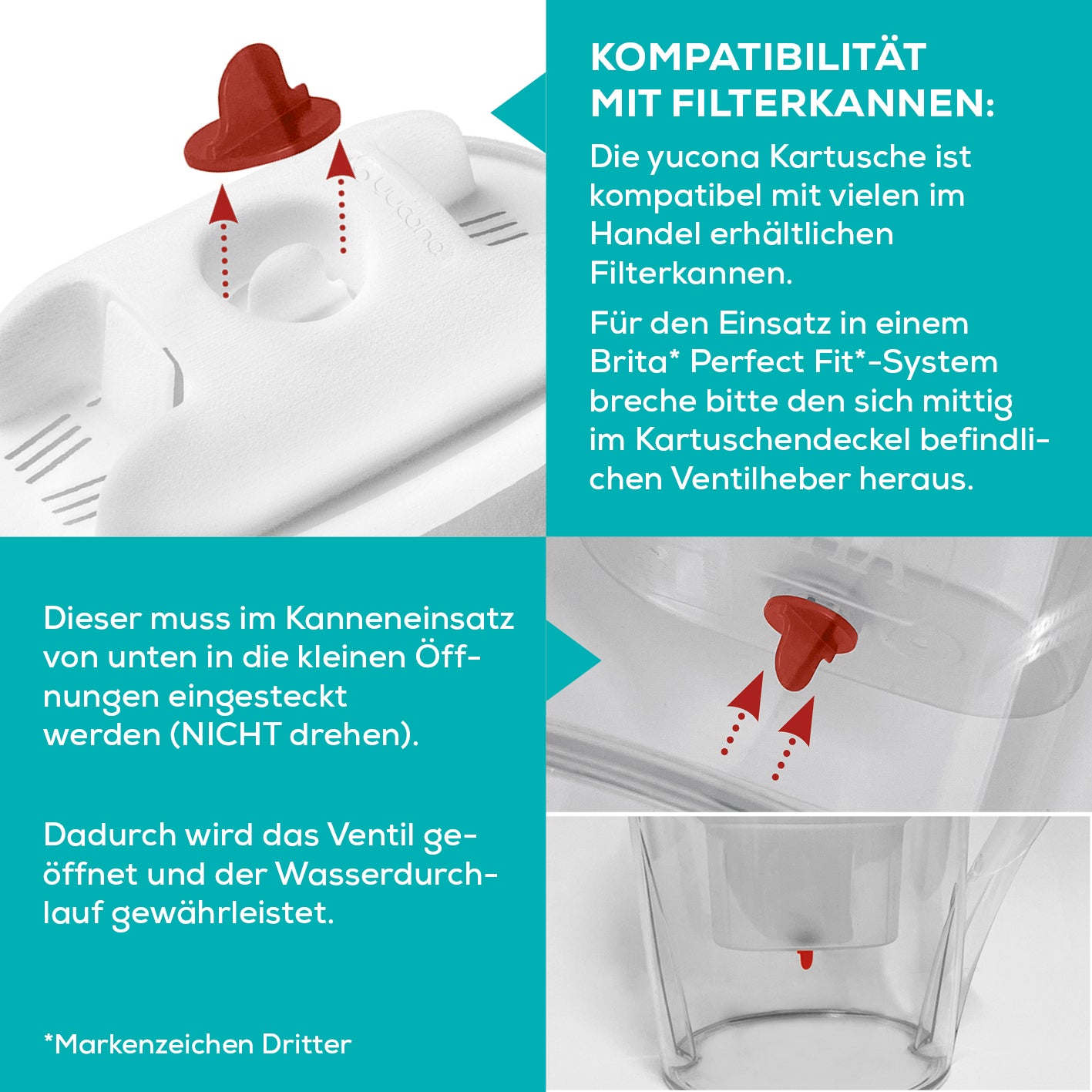 Wasserfilter Starter-Kit - Kartusche mit 6 Filtertaschen zur Reduzierung von Kalk, Chlor und Metallen, wiederverwendbar und praktisch.