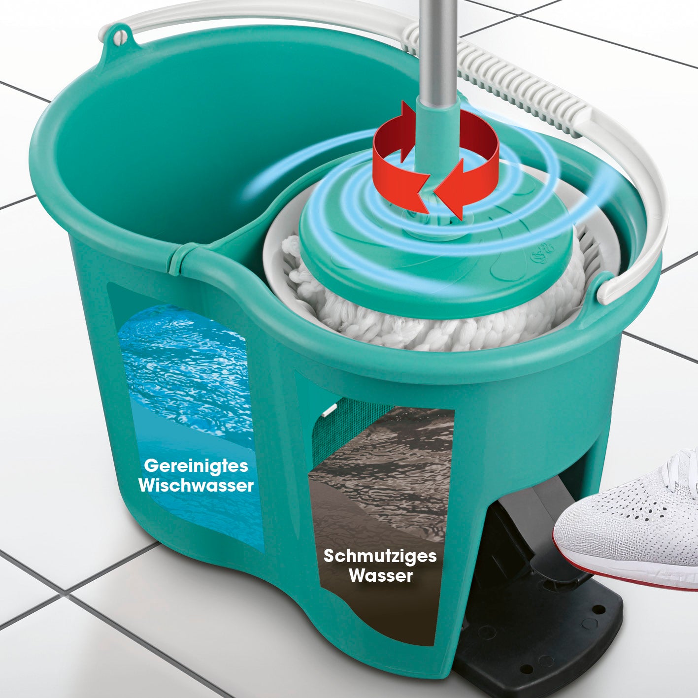 Power-Wischmopp - Zwei-Kammer-Filtersystem türkis mit Eimer, sauberem und schmutzigem Wasser, auswringen ohne Bücken und schmutzige Hände.