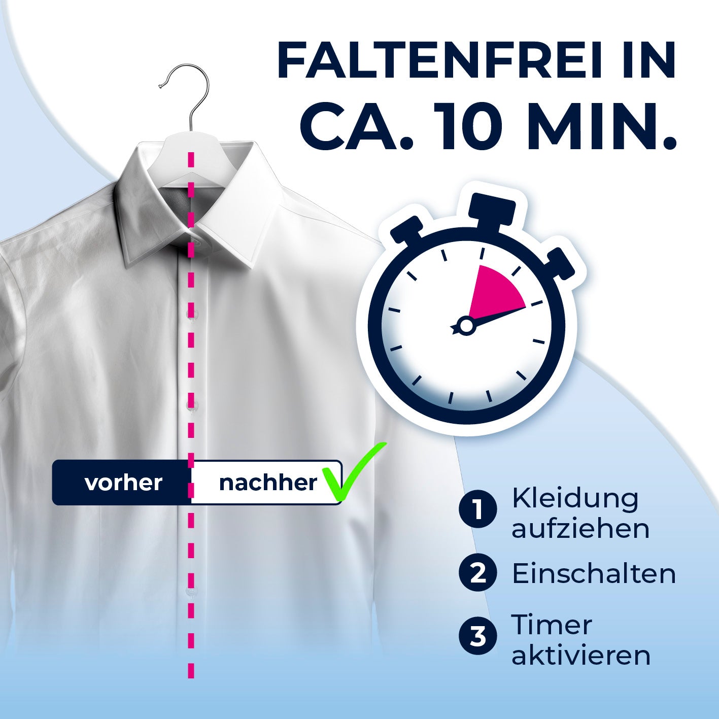 Hemdenbügler PRO mit Hosenaufsatz - Schwarz zeigt faltenfreies Hemd vor und nach 10 Minuten Trocknen und Bügeln mit Timerfunktion.
