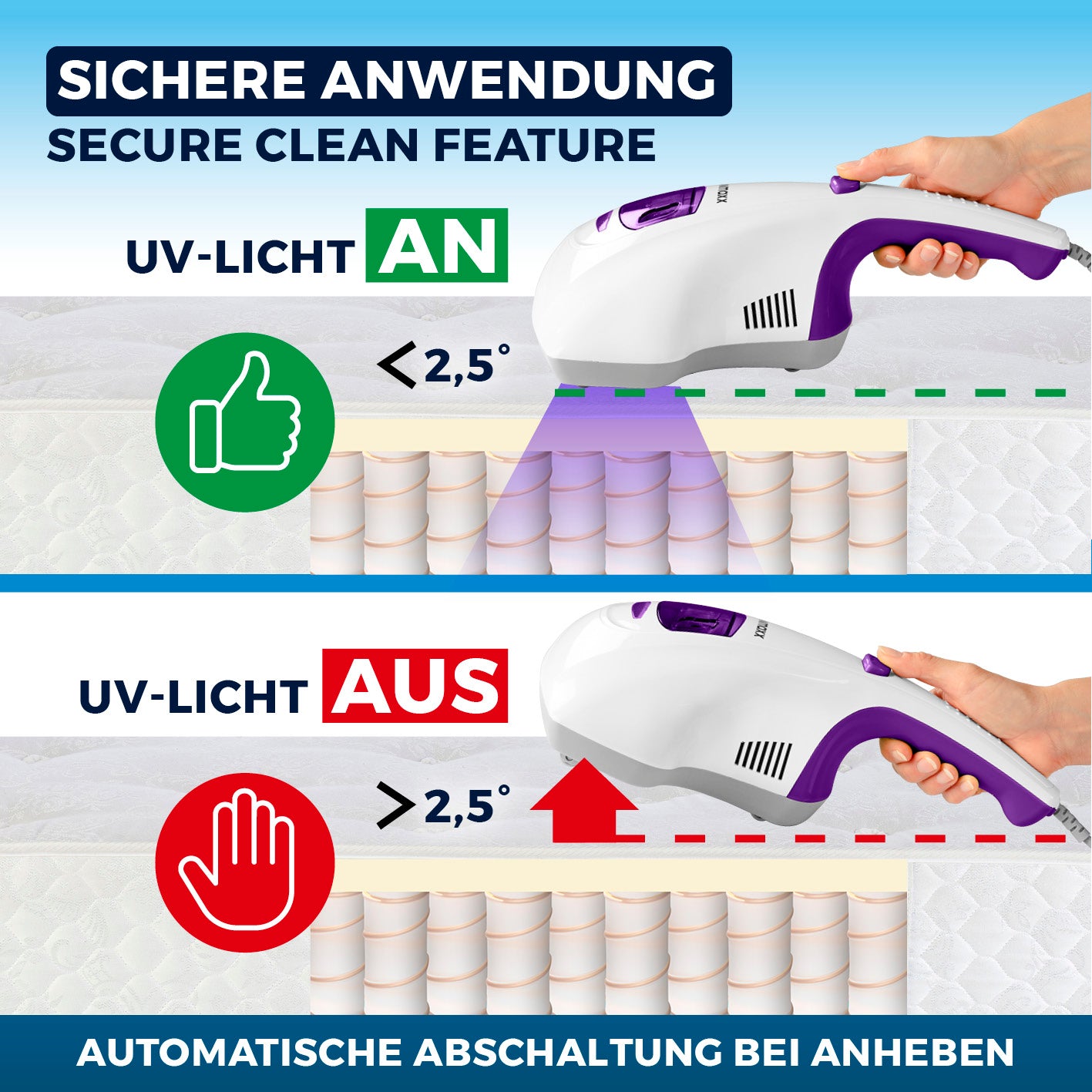 Milbensauger Vibration - Weiß/Lila mit automatischer UV-C-Licht Abschaltung bei Anheben für sichere Milbenentfernung auf Matratzen.