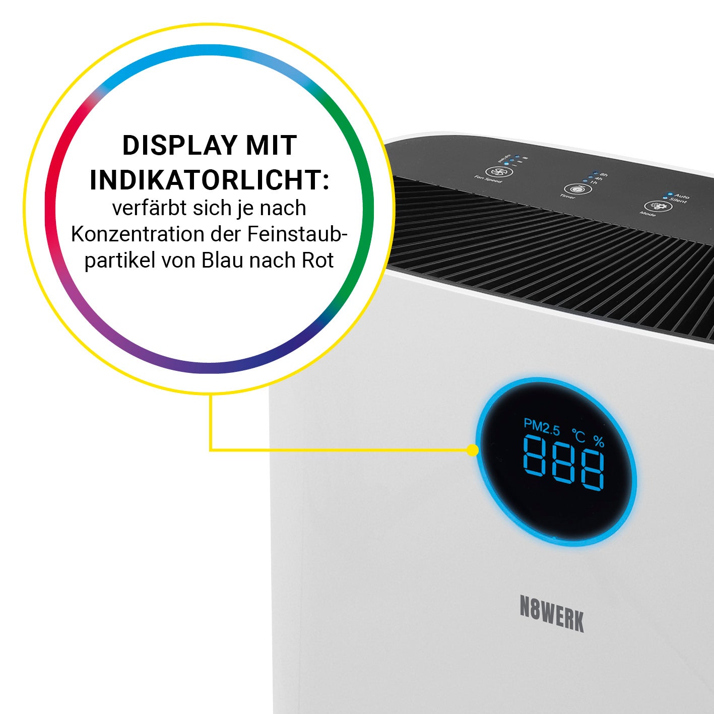 Luftreiniger M - HEPA H14 mit Display und Indikatorlicht zur Anzeige der Feinstaubkonzentration (PM 2,5) in verschiedenen Farben.