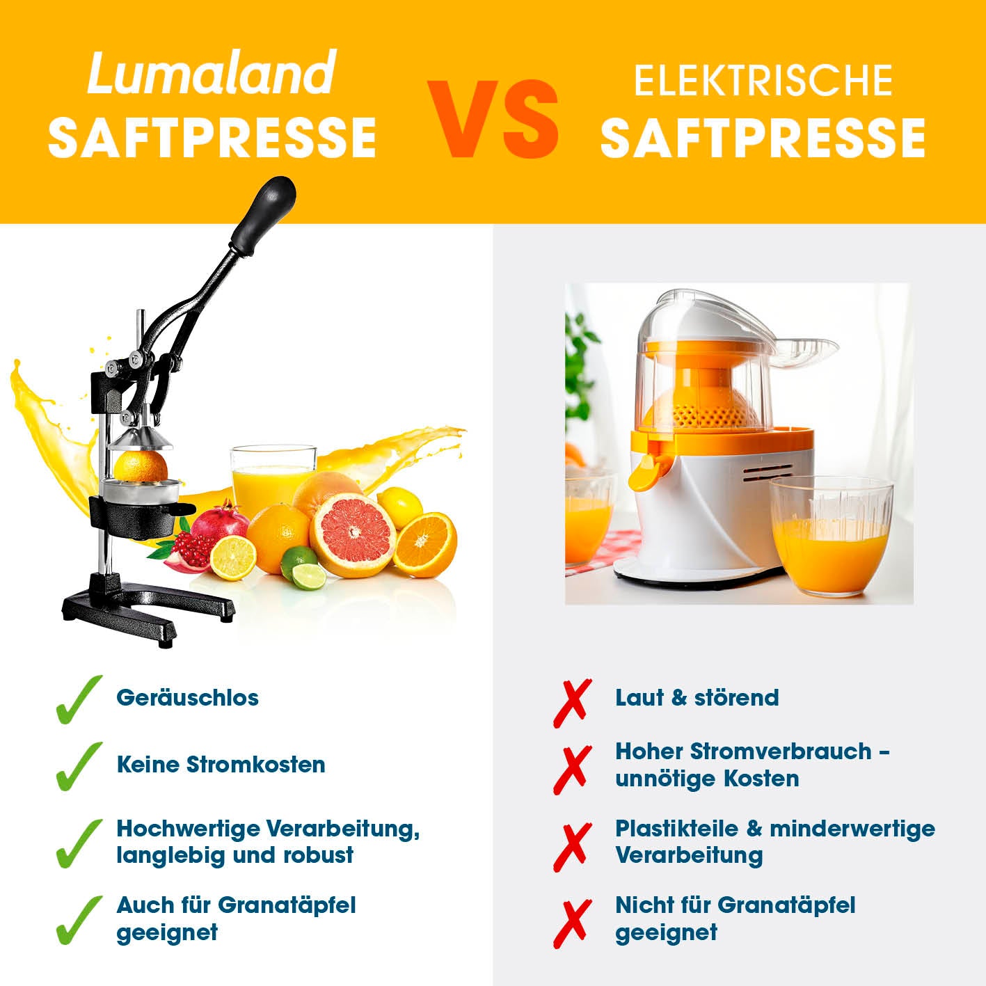 Manuelle Saftpresse - Schwarz/Silber mit Hebelwirkung für geräuschloses Entsaften von Zitrusfrüchten und Granatäpfeln, langlebig und stromlos.