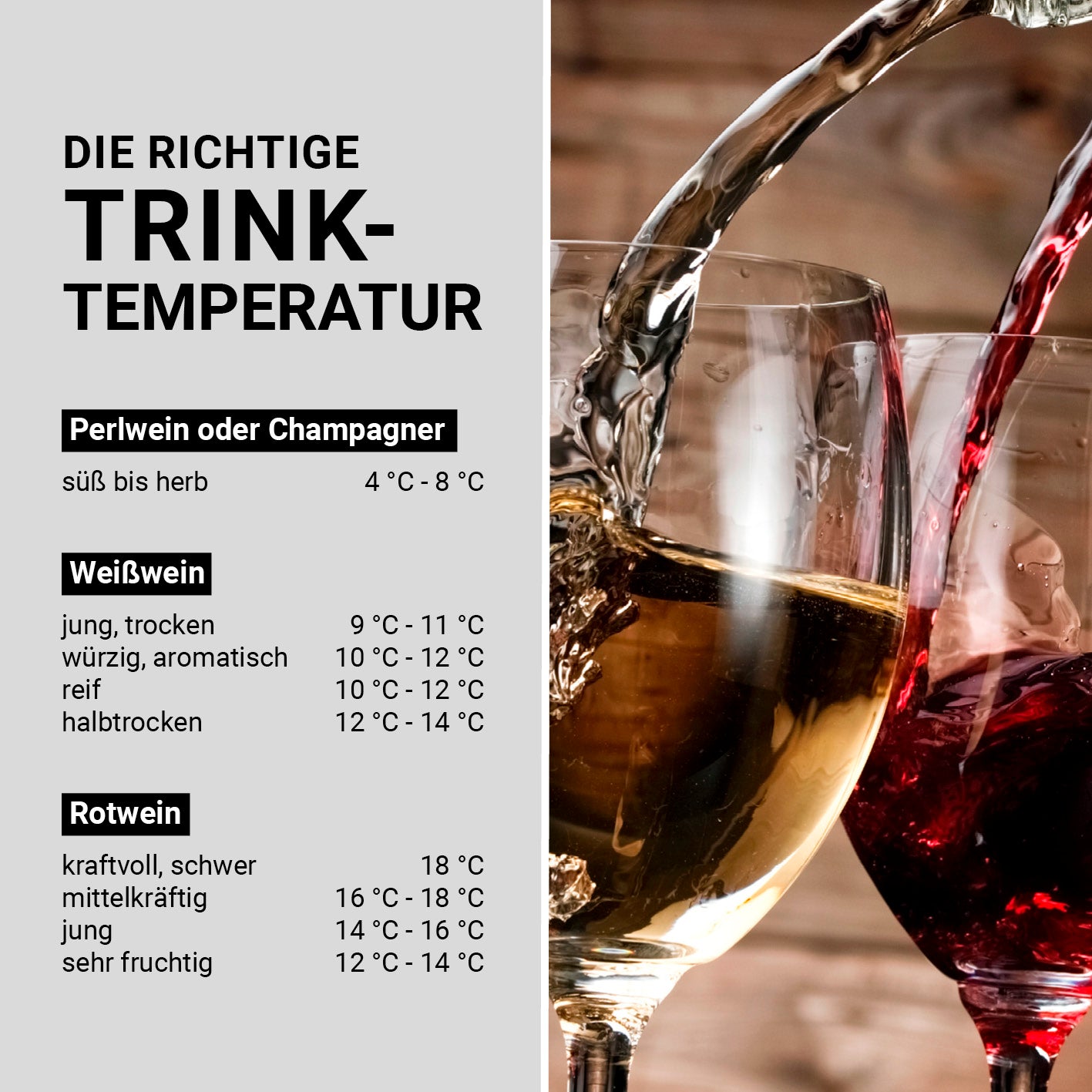 Weinkühlschrank - 20 Flaschen mit optimaler Trinktemperatur von Perlwein, Weißwein und Rotwein für perfekten Weingenuss.