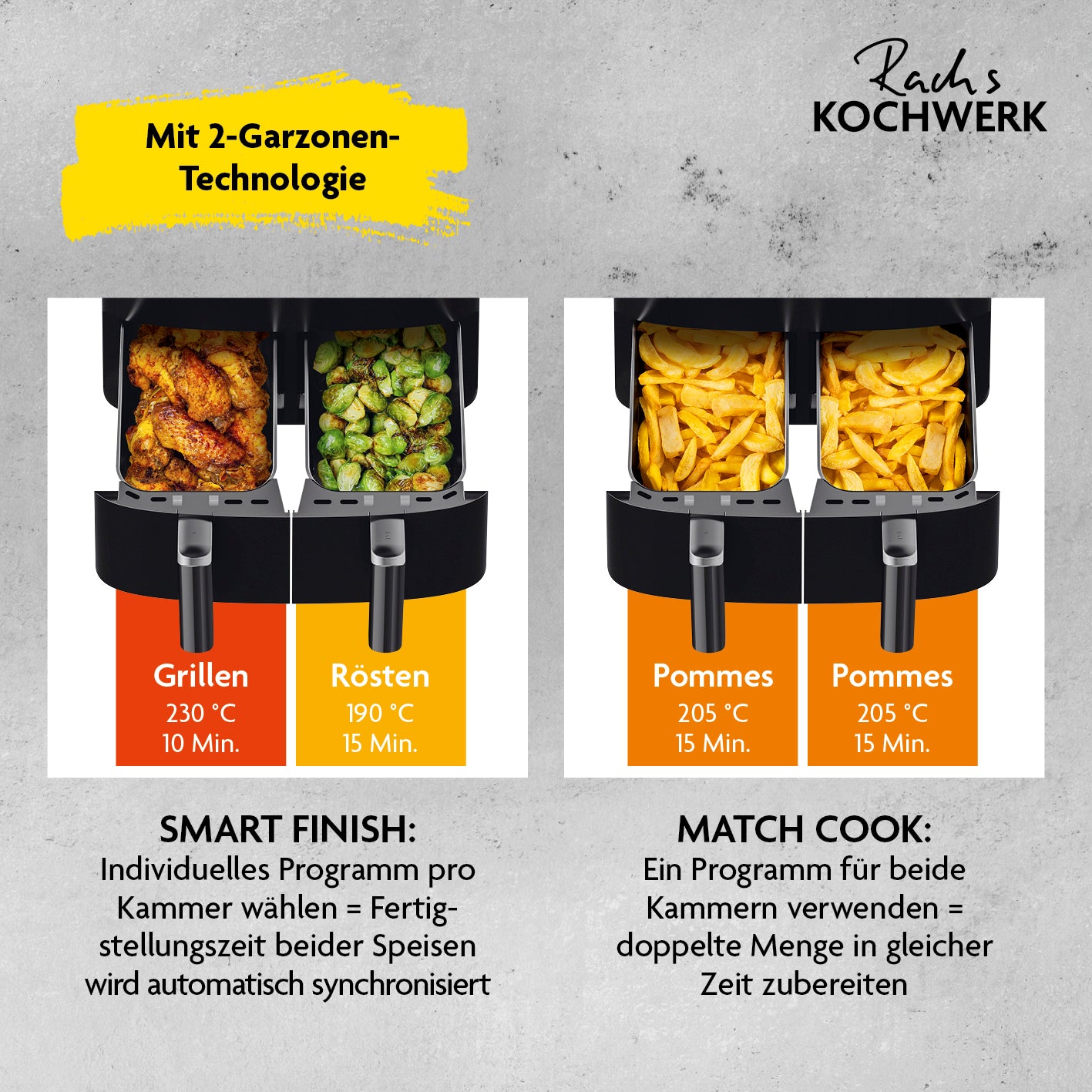 Heißluft-Fritteuse Doppelkorb 2x 3,5l mit 2 Garzonen-Technologie für Grillen, Rösten und Pommes bei 230°C und 205°C.