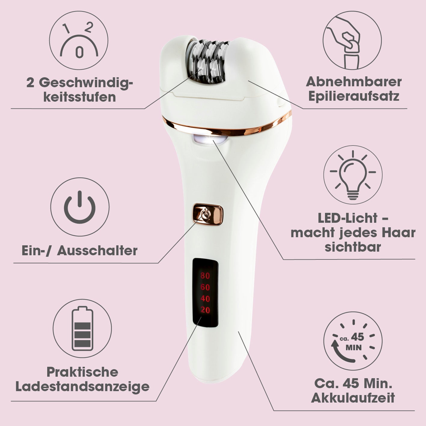Epilierer inkl. Akku & USB-Kabel mit abnehmbarem Aufsatz, LED-Licht, 2 Geschwindigkeitsstufen und praktischer Ladestandsanzeige.