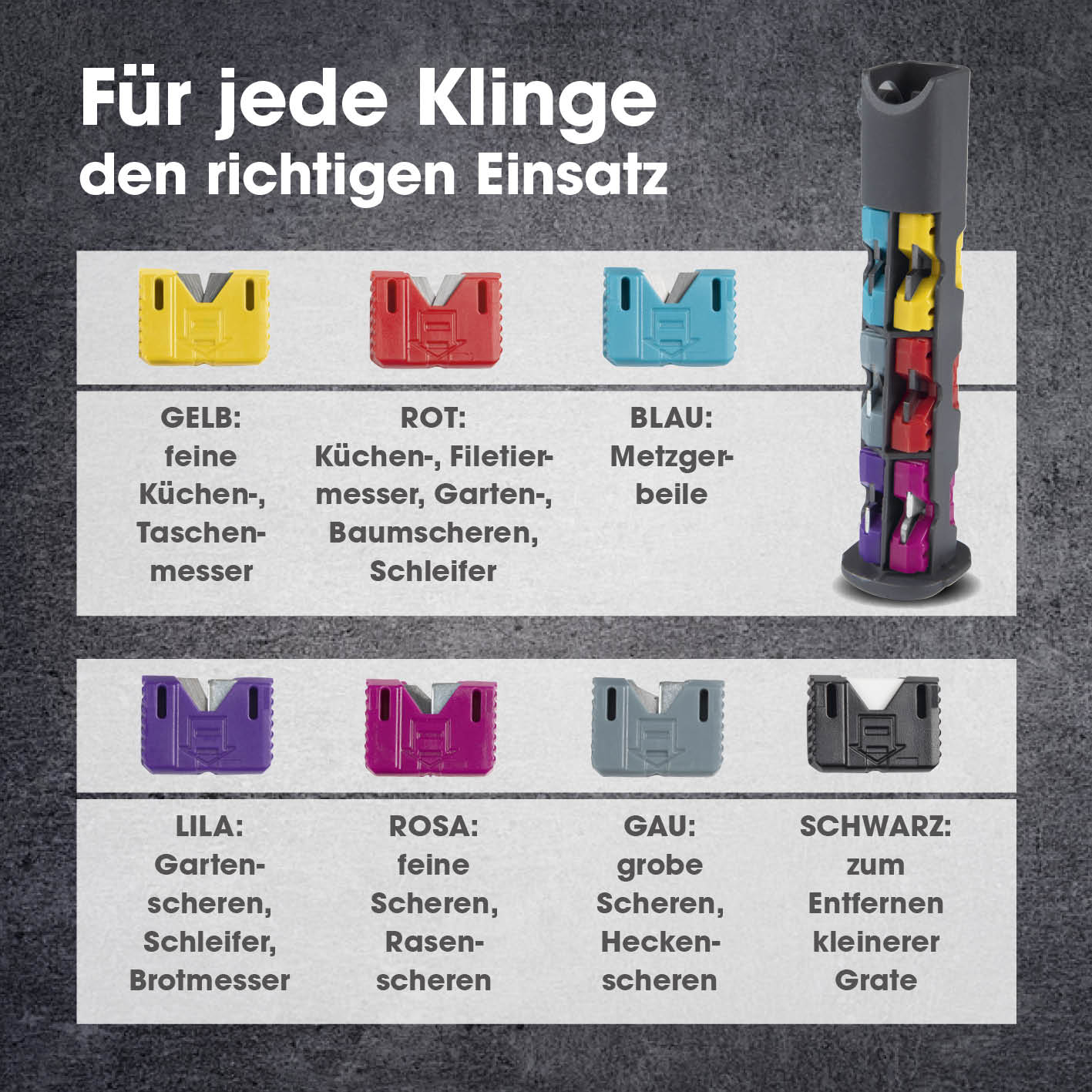 Klingenschärfer und Schärfeinsätze - für Messer, Werkzeug, Gartengeräte mit 6 farbigen Einsatzmöglichkeiten und Keramik-Entgrater.