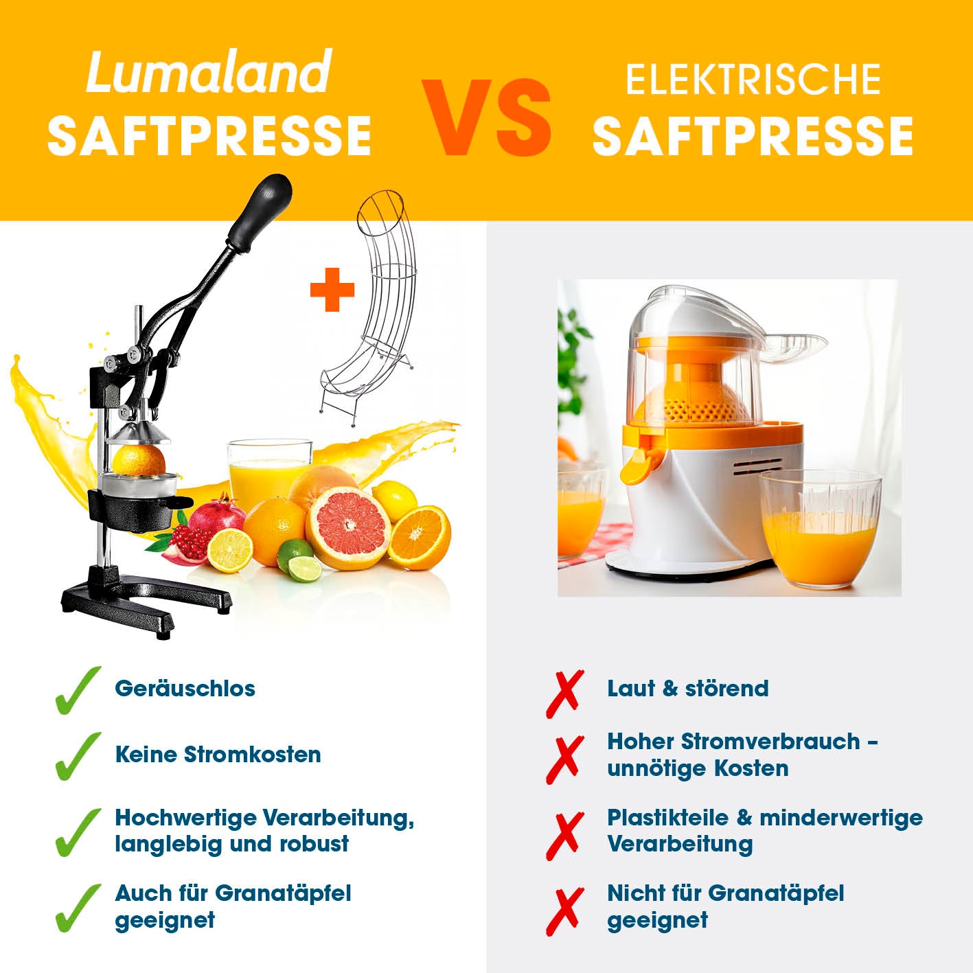 Set Saftpresse & Orangenspender - Schwarz/Silber mit manueller Presse und Orangenhalter für geräuschloses, kraftvolles Entsaften ohne Stromkosten.