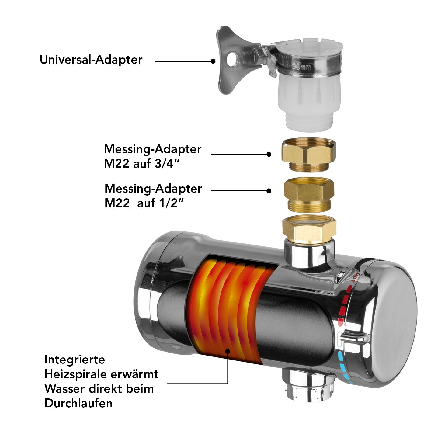 Universal-Durchlauferhitzer mit integriertem Heizspirale und Adaptern für schnellen Anschluss und sofort warmes Wasser beim Durchlaufen.