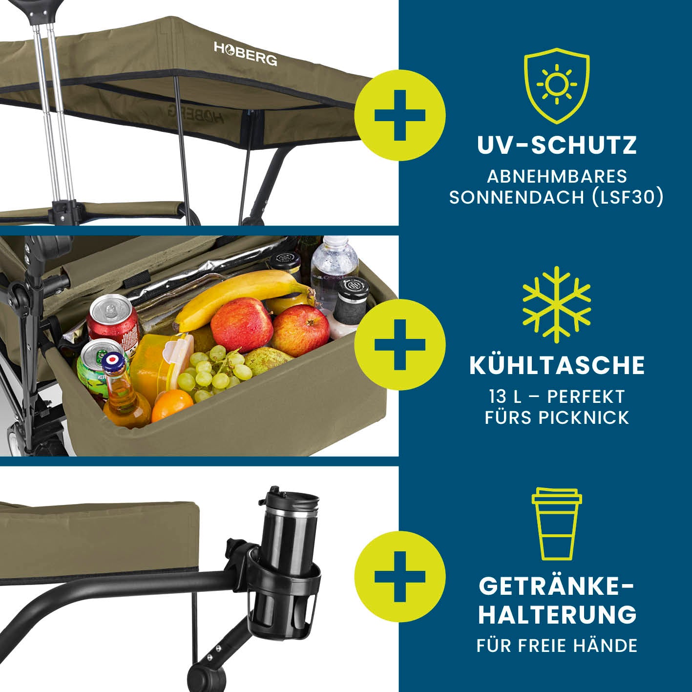 Faltbarer Bollerwagen - Beige mit UV-Schutz, Kühltasche 13 L und Getränkehalter für komfortable Ausflüge and Picknicks.