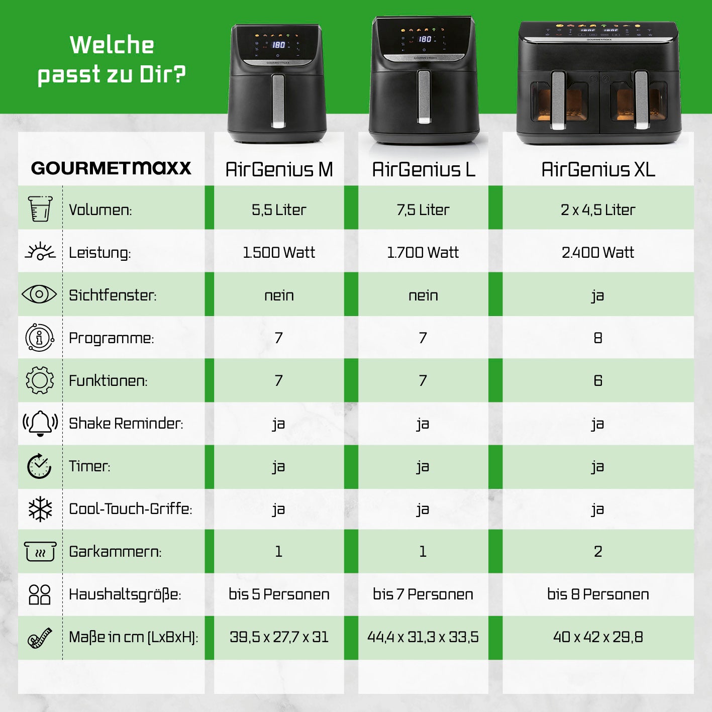 Doppelkammer-Heißluftfritteuse - 9 Liter mit 2 Fächern, 2400 Watt Leistung, 14″ Touchscreen und innovativem Shake-Reminder für fettarmes Frittieren.