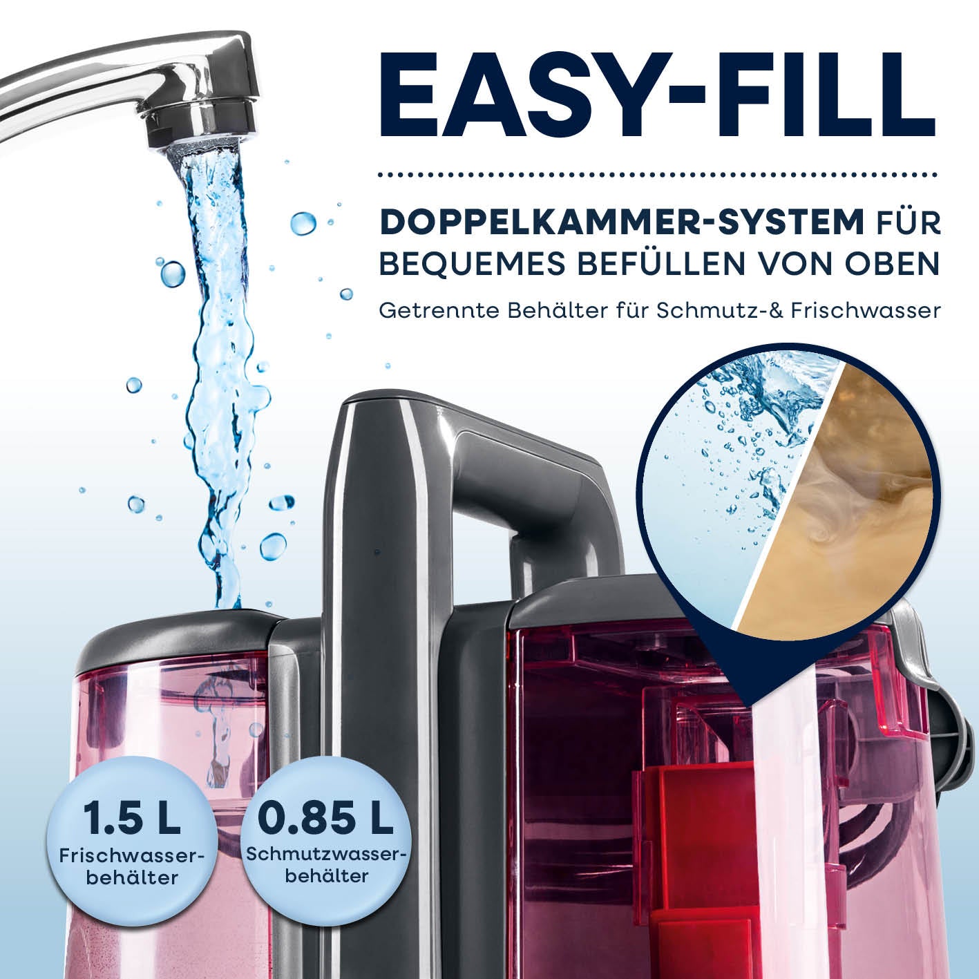 Polster- & Teppichreiniger Pro Power - Grau/Rot mit Easy-Fill Doppelkammer-System für Frisch- und Schmutzwasser.