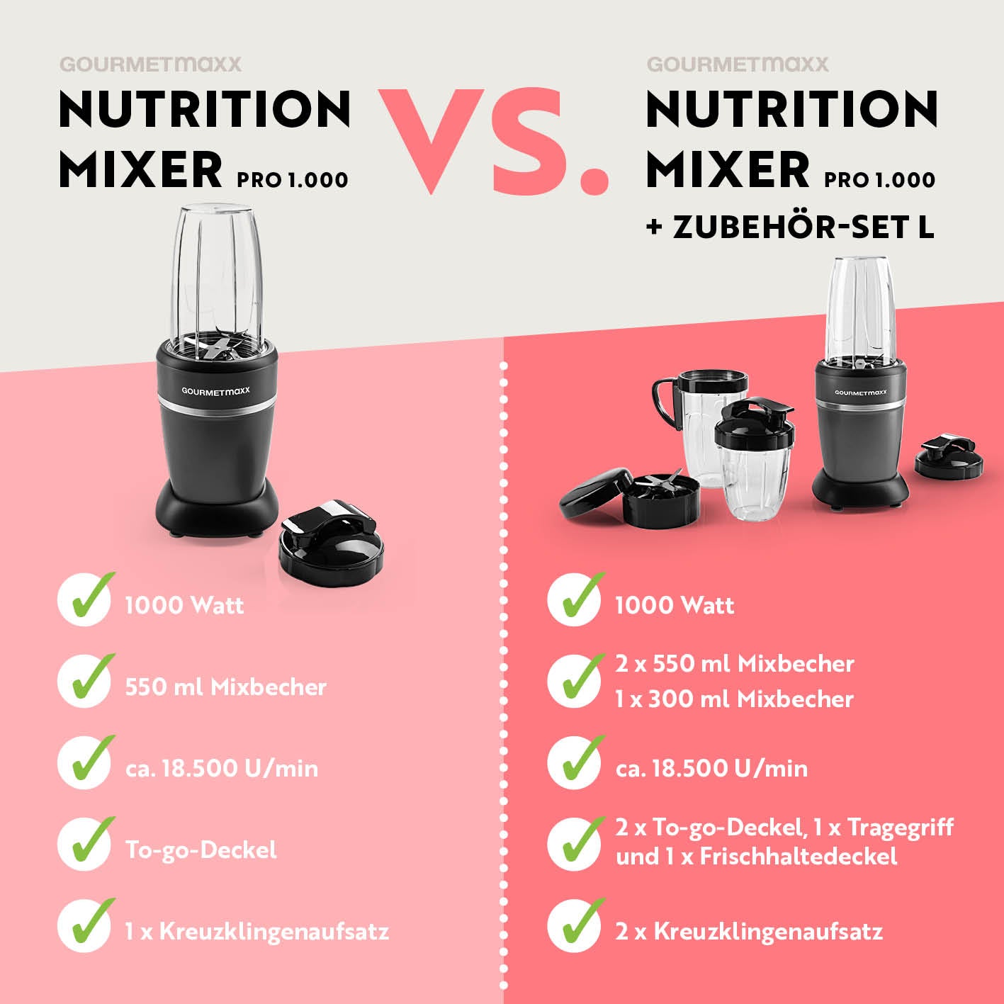 Comparison des Nutrition Mixer Pro 1.000 mit Zubehörset L - Anthrazit/Schwarz mit verschiedenen Mixbechern und Deckeln in Anthrazit und Schwarz.