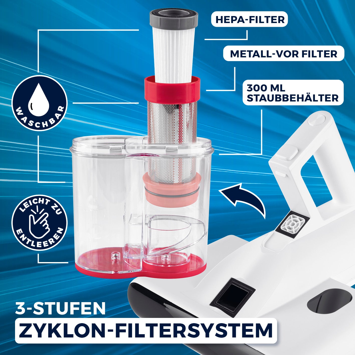 Milbensauger Rotation Rot/Weiß mit 3-Stufen Zyklon-Filtersystem, waschbarer HEPA-Filter und 300 ml Staubbehälter.