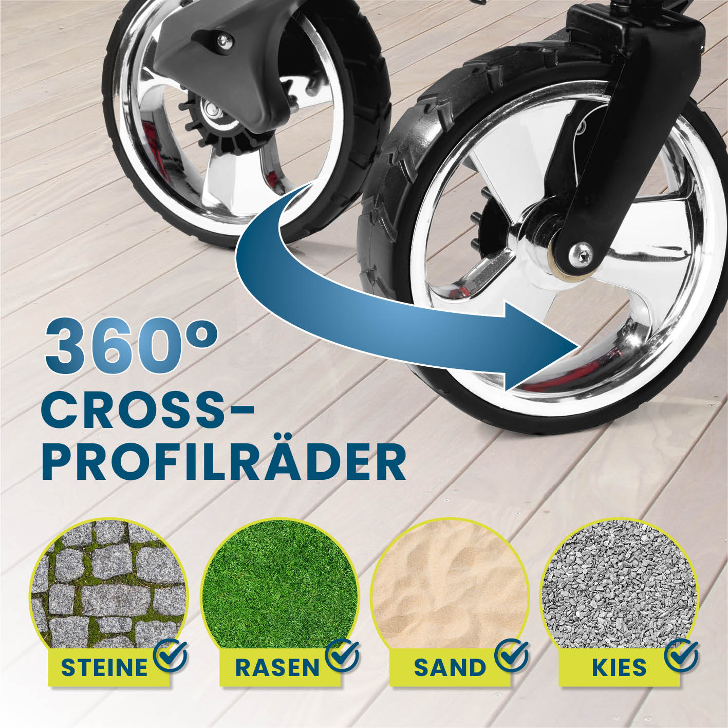 Faltbarer Bollerwagen - Rot mit 360°-Vorderrädern für Steine, Rasen, Sand und Kies, robust und vielseitig für Ausflüge.