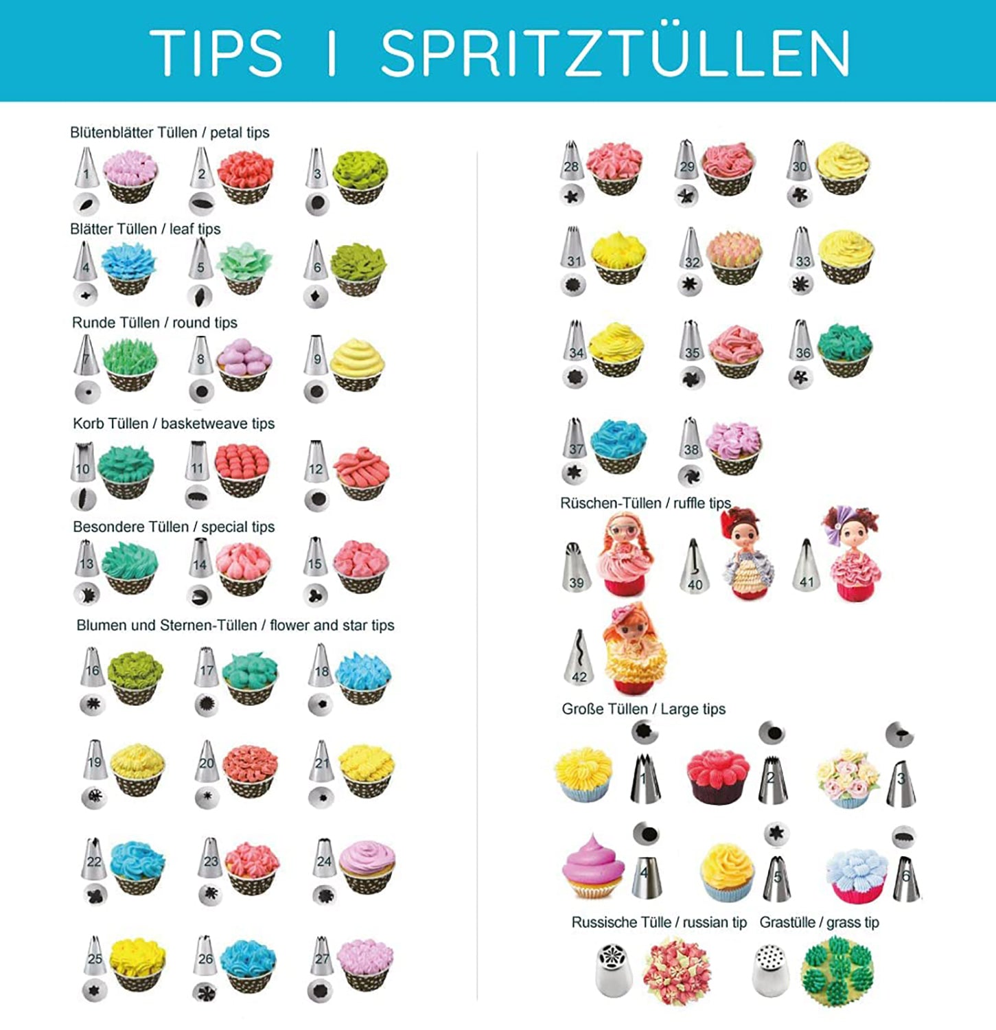 Spritztüllen-Set - 75-teilig mit verschiedenen Edelstahl-Tüllen für kreative Tortendekoration und einfaches Backen in Aufbewahrungsbox.