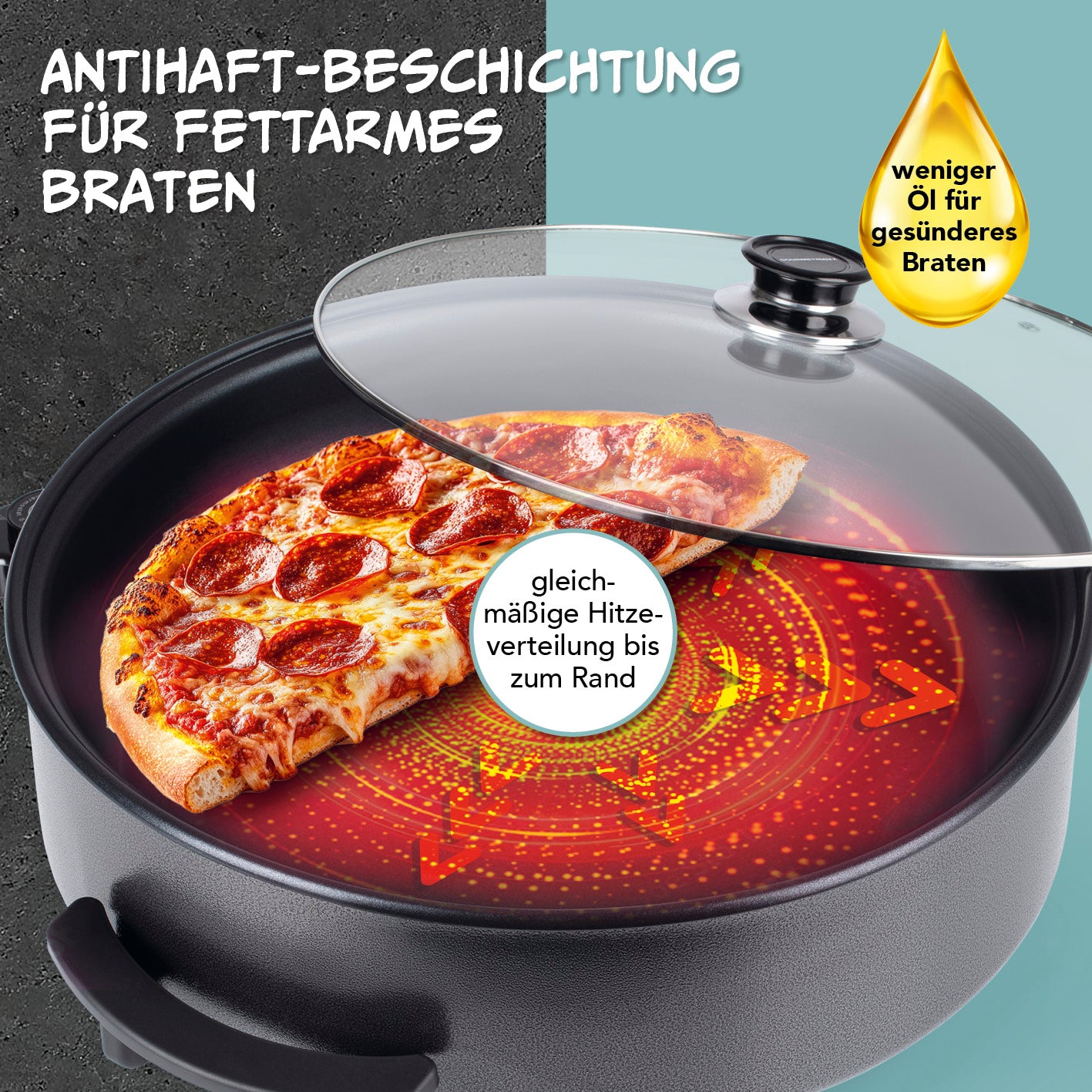 Elektrische Partypfanne - Ø 42 cm mit Antihaftbeschichtung, Glasdeckel und gleichmäßiger Hitzeverteilung für gesundes Braten.