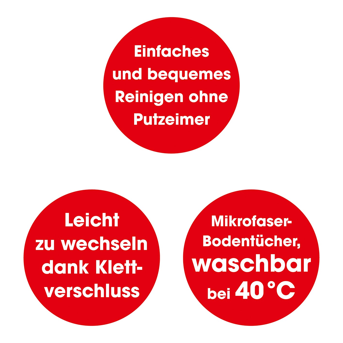 Spray-Mopp - 600 ml Tank - türkis mit waschbaren Mikrofaser-Bodentüchern und Klettverschluss für einfaches Reinigen ohne Putzeimer.