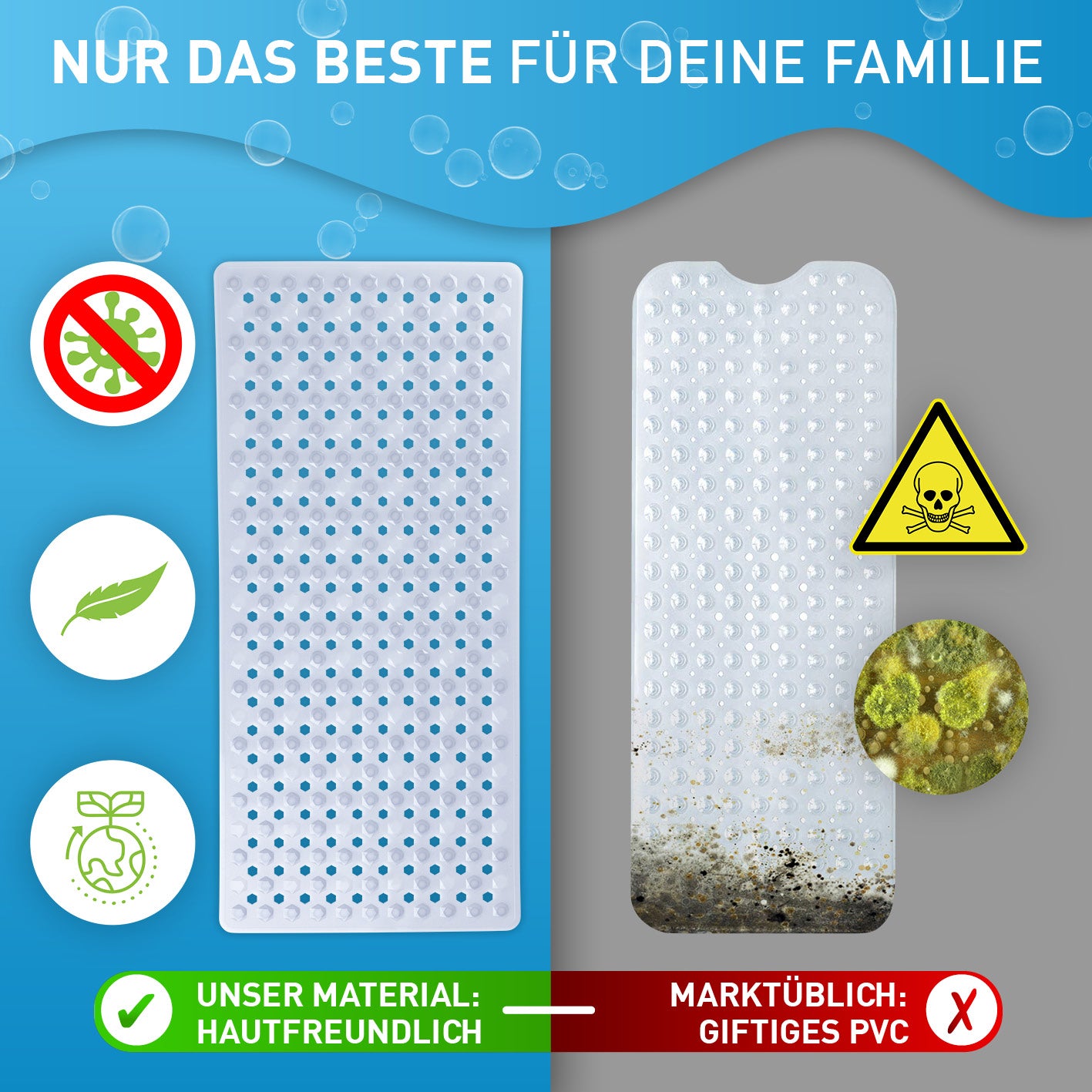 Badewannenmatte 88 x 40 cm – Transparent mit hautfreundlichem Material und Anti-Rutsch-Struktur im Vergleich zu herkömmlichem PVC.