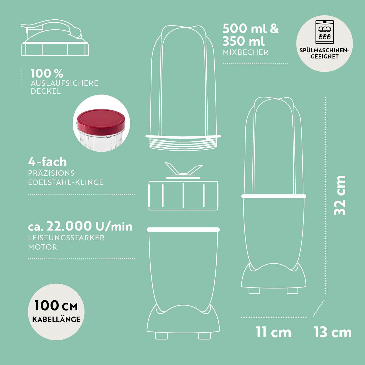 Mr. Magic Power 400 Pro mit Zubehörset L - Silber/Rot kompakter Standmixer mit 4-fach Edelstahlklinge, 2 Mixbechern und auslaufsicheren Deckeln