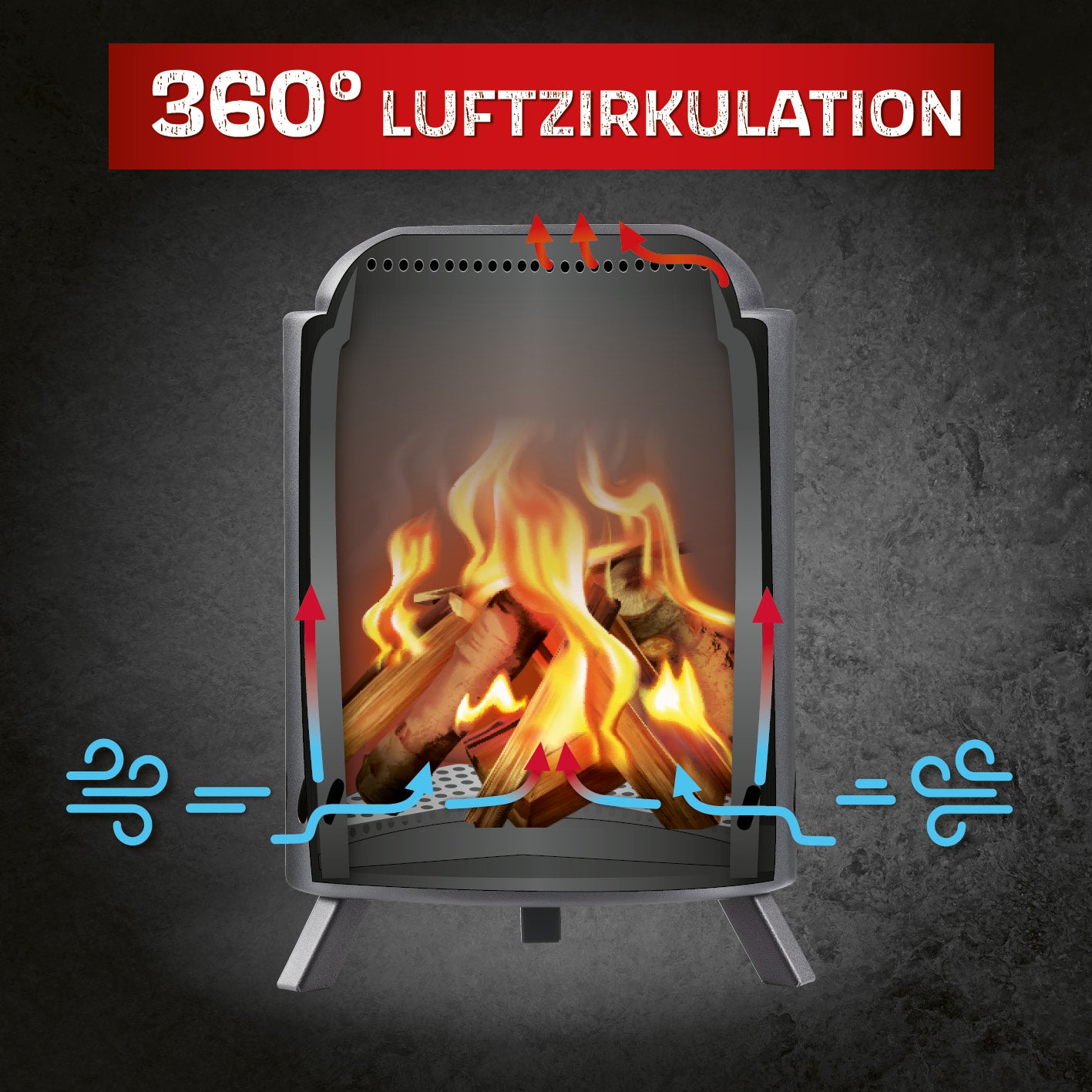 Feuerkorb raucharm - Ø 18 cm - Schwarz mit doppeltwandigem Design für optimale Luftzirkulation und minimale Rauchentwicklung.