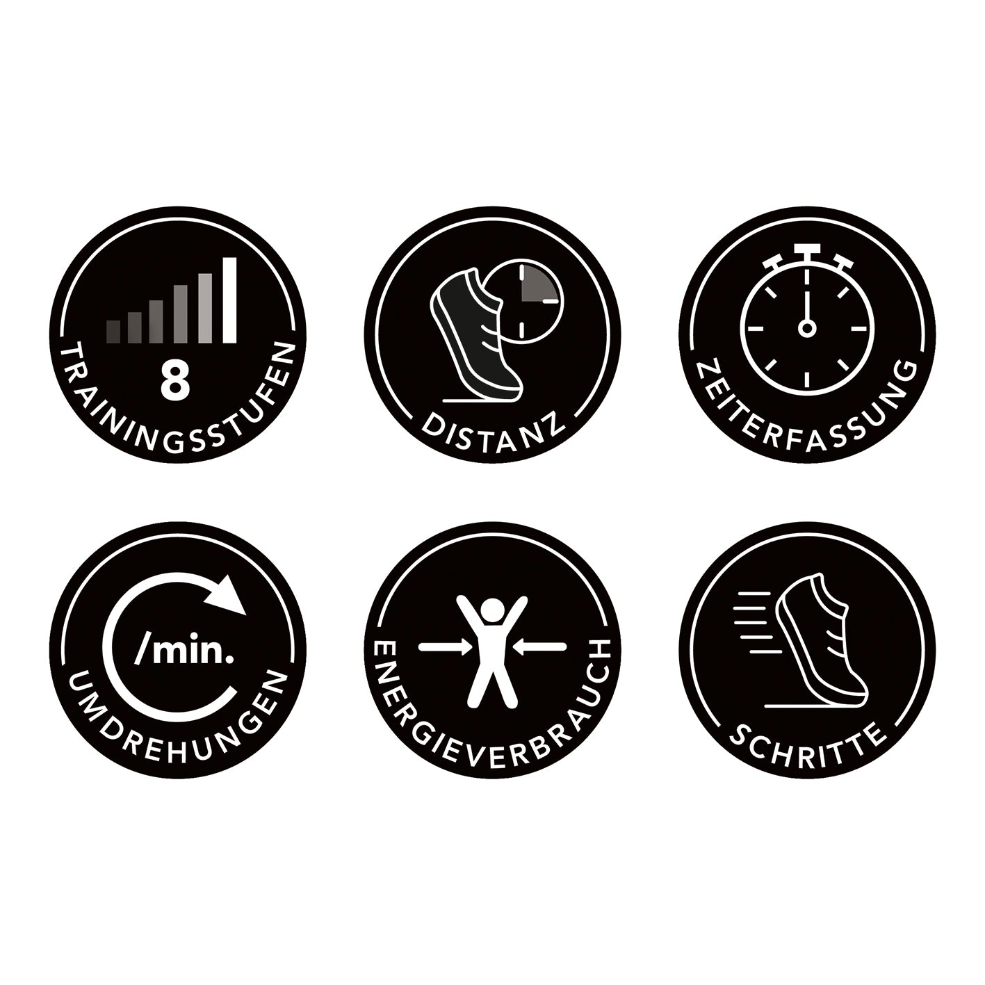 Ellipsentrainer - 8 Stufen für individuelles Trainingsniveau mit Trainingsstufen, Distanz, Zeit, Umdrehungen, Energieverbrauch und Schrittzähler.