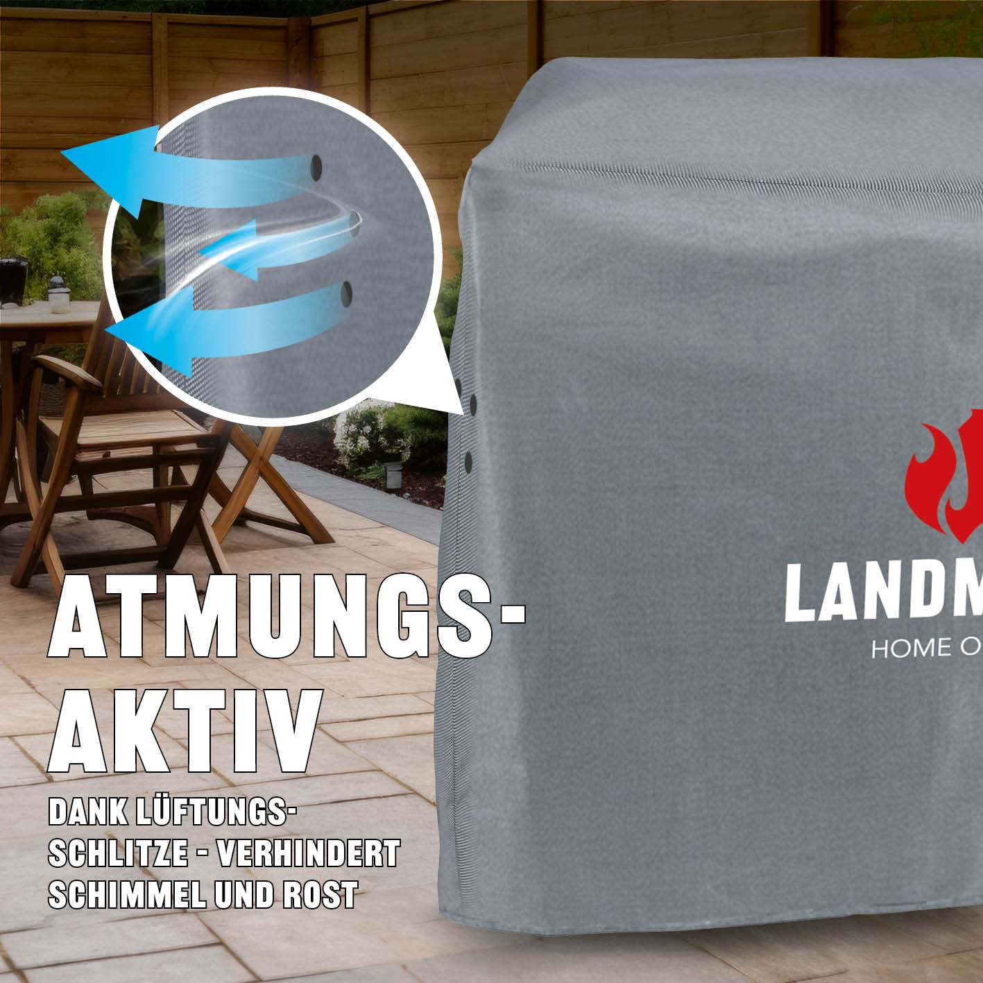 Wetterschutzhaube Premium - 38 x 44 x 34cm - Grau mit Belüftung gegen Schimmel und Rost, wetter- und UV-beständig für Grills.