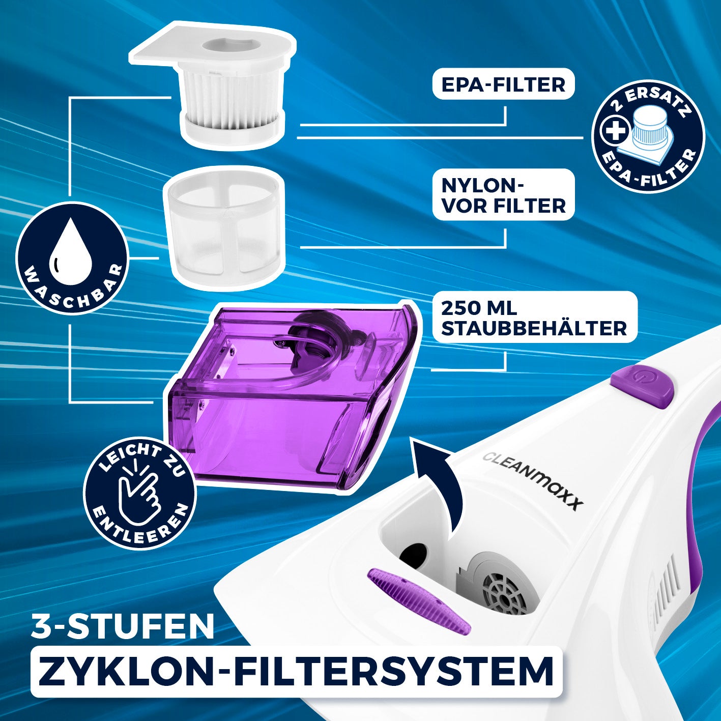 Milbensauger Vibration - Weiß/Lila mit 3-Stufen Zyklon-Filtersystem, waschbaren EPA- und Nylon-Vorfiltern und 250 ml Staubbehälter.