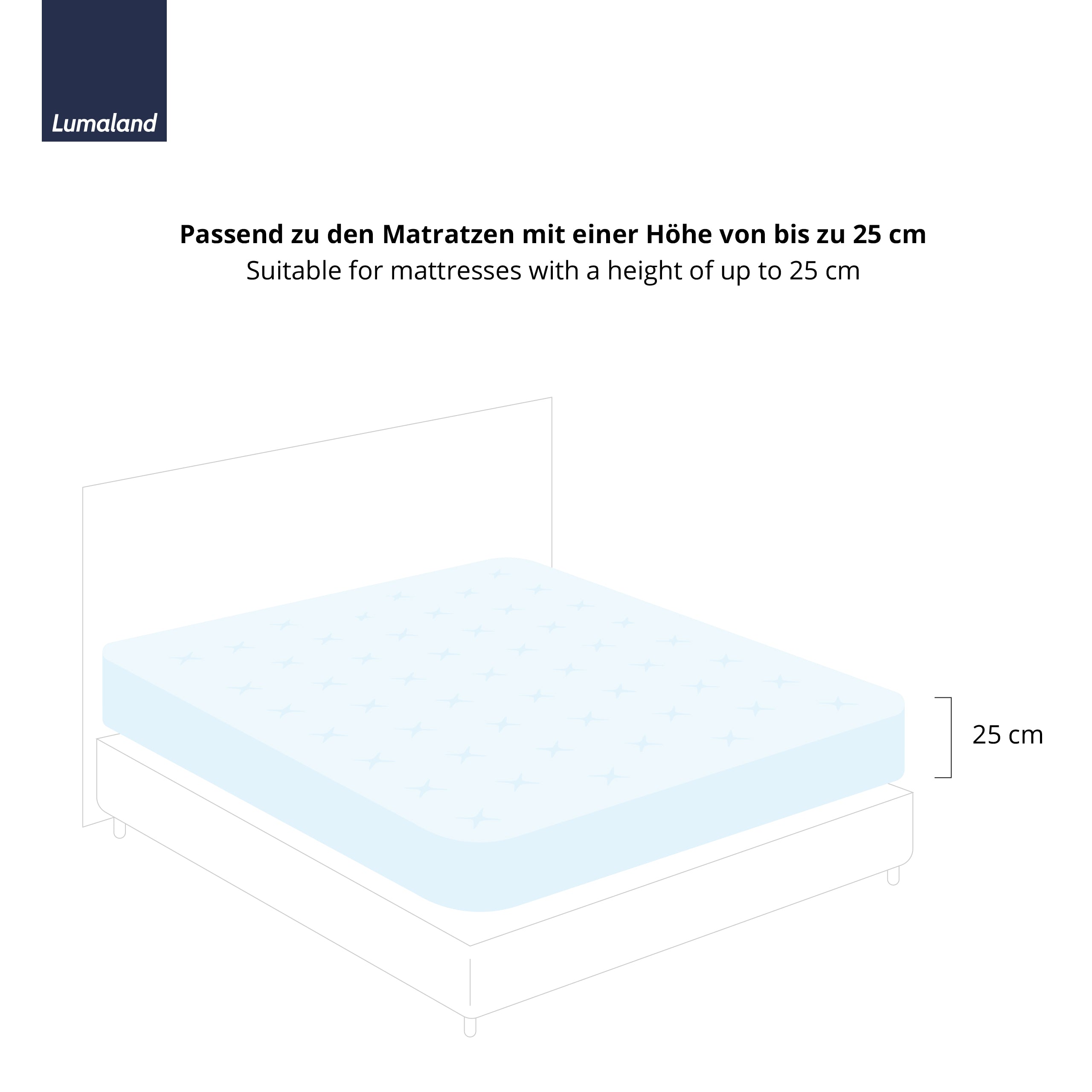 Comfort Jersey Spannbettlaken 160 g/m² 100% Baumwolle, Weiß, passt für Matratzen bis 25 cm Höhe, mit elastischem Rundum-Gummizug.